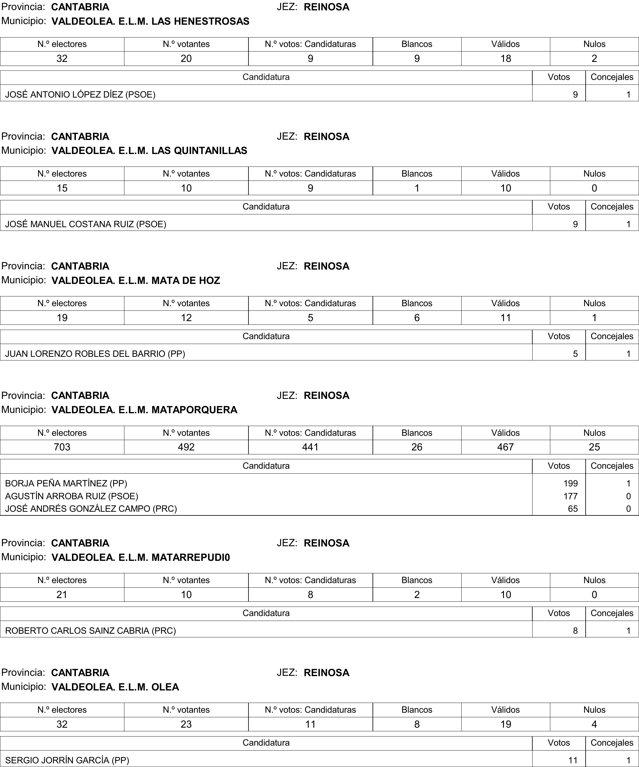 Imagen: /datos/imagenes/disp/2015/177/08370_17377695_image284.png