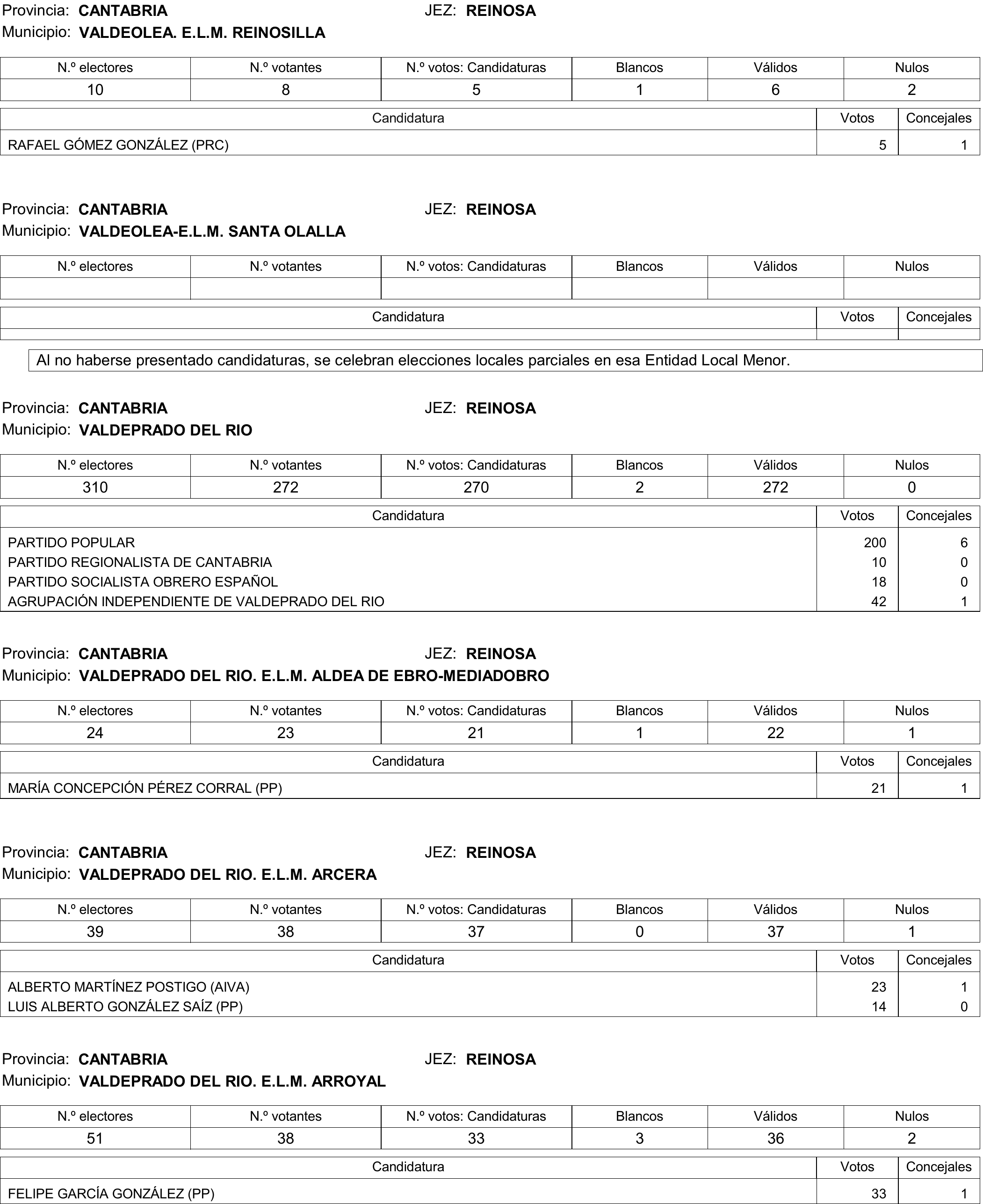Imagen: /datos/imagenes/disp/2015/177/08370_17377695_image285.png