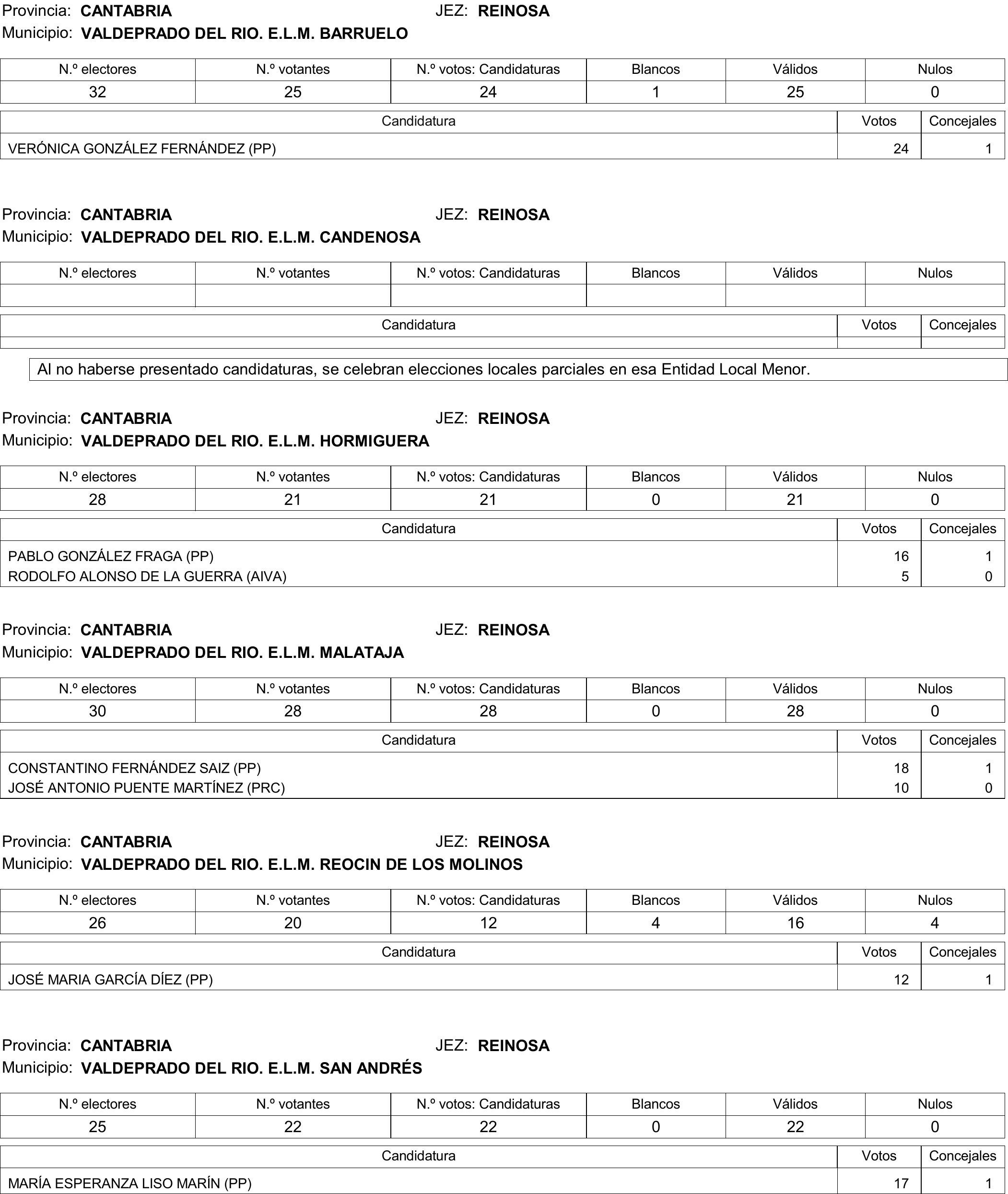Imagen: /datos/imagenes/disp/2015/177/08370_17377695_image286.png
