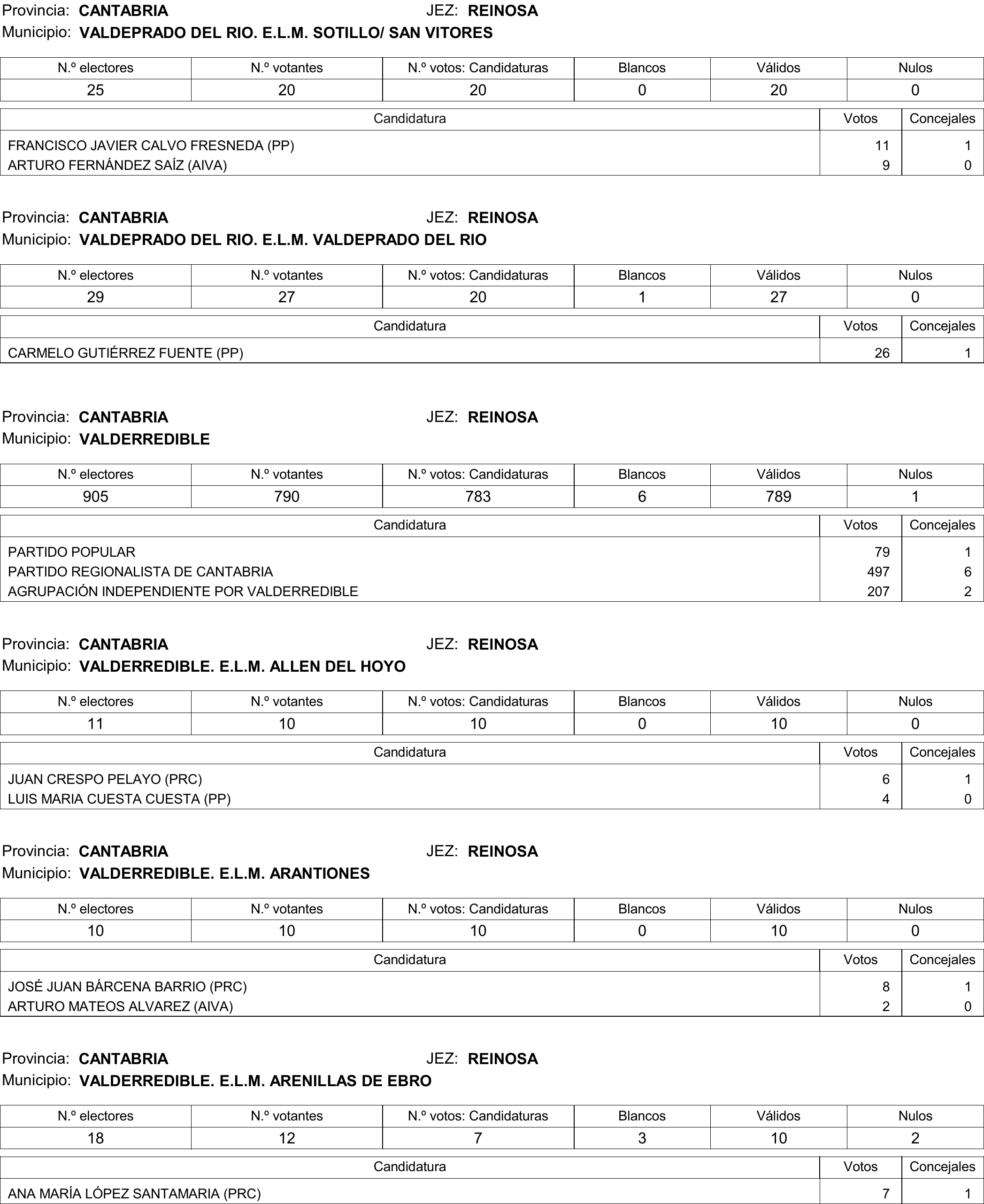 Imagen: /datos/imagenes/disp/2015/177/08370_17377695_image287.png