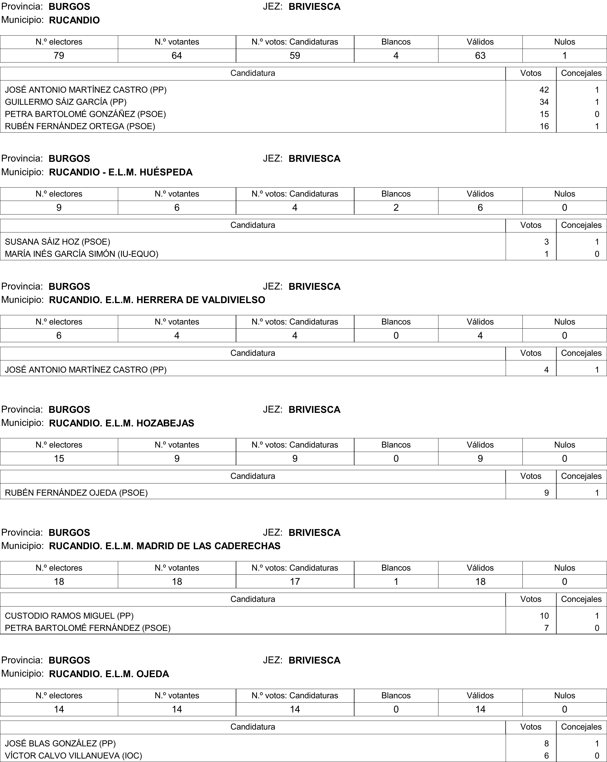 Imagen: /datos/imagenes/disp/2015/177/08370_17377695_image29.png