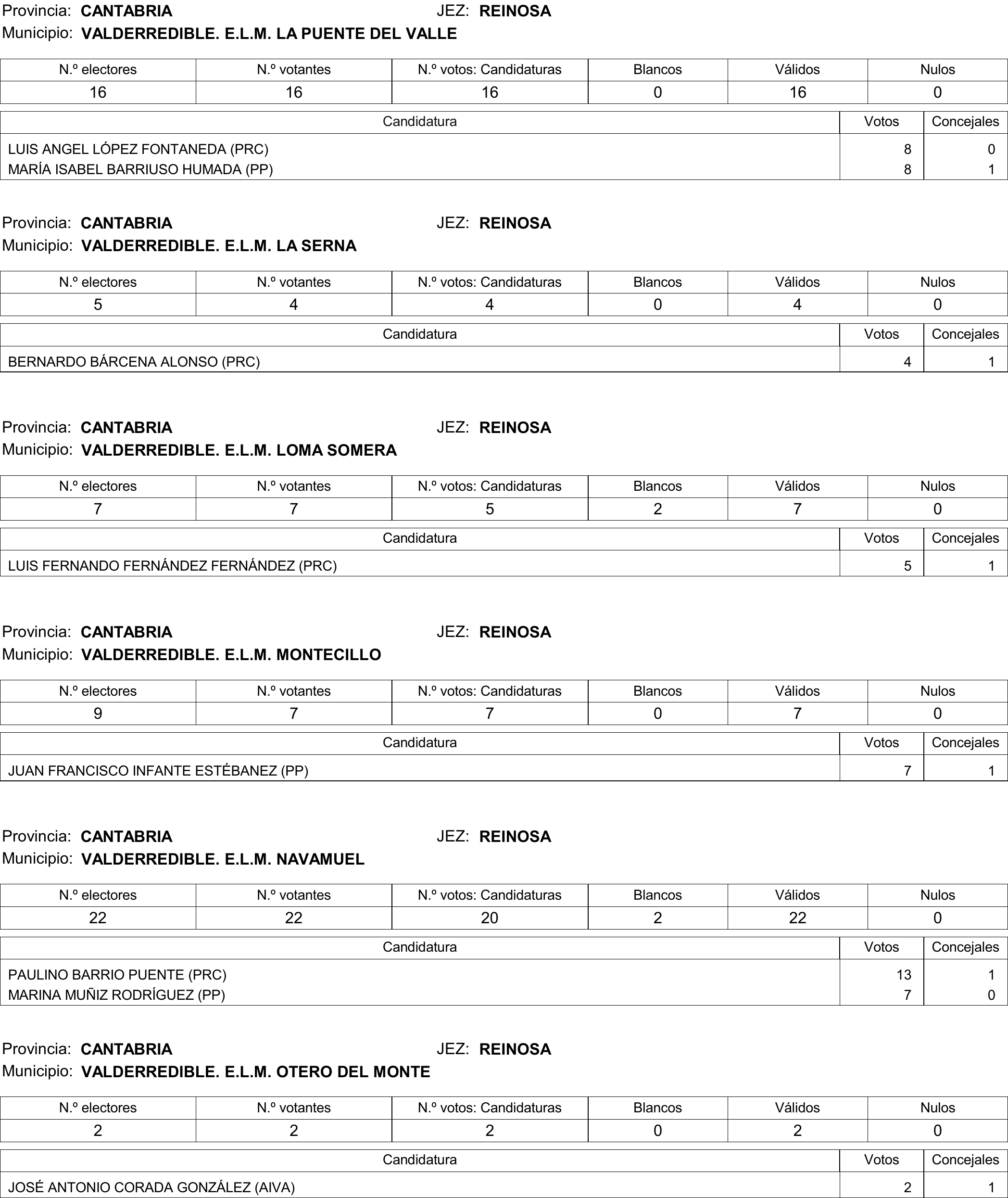Imagen: /datos/imagenes/disp/2015/177/08370_17377695_image290.png