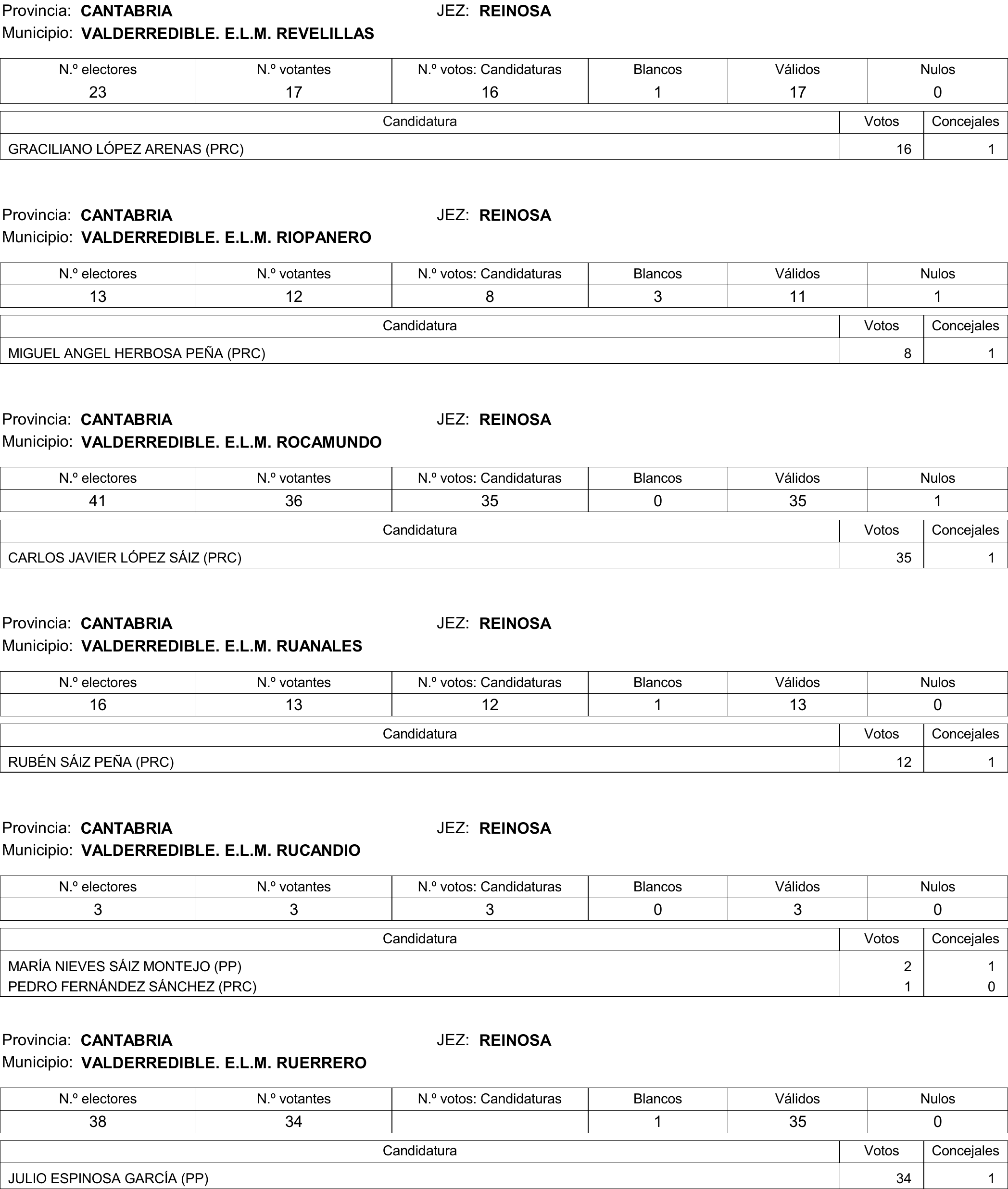Imagen: /datos/imagenes/disp/2015/177/08370_17377695_image292.png