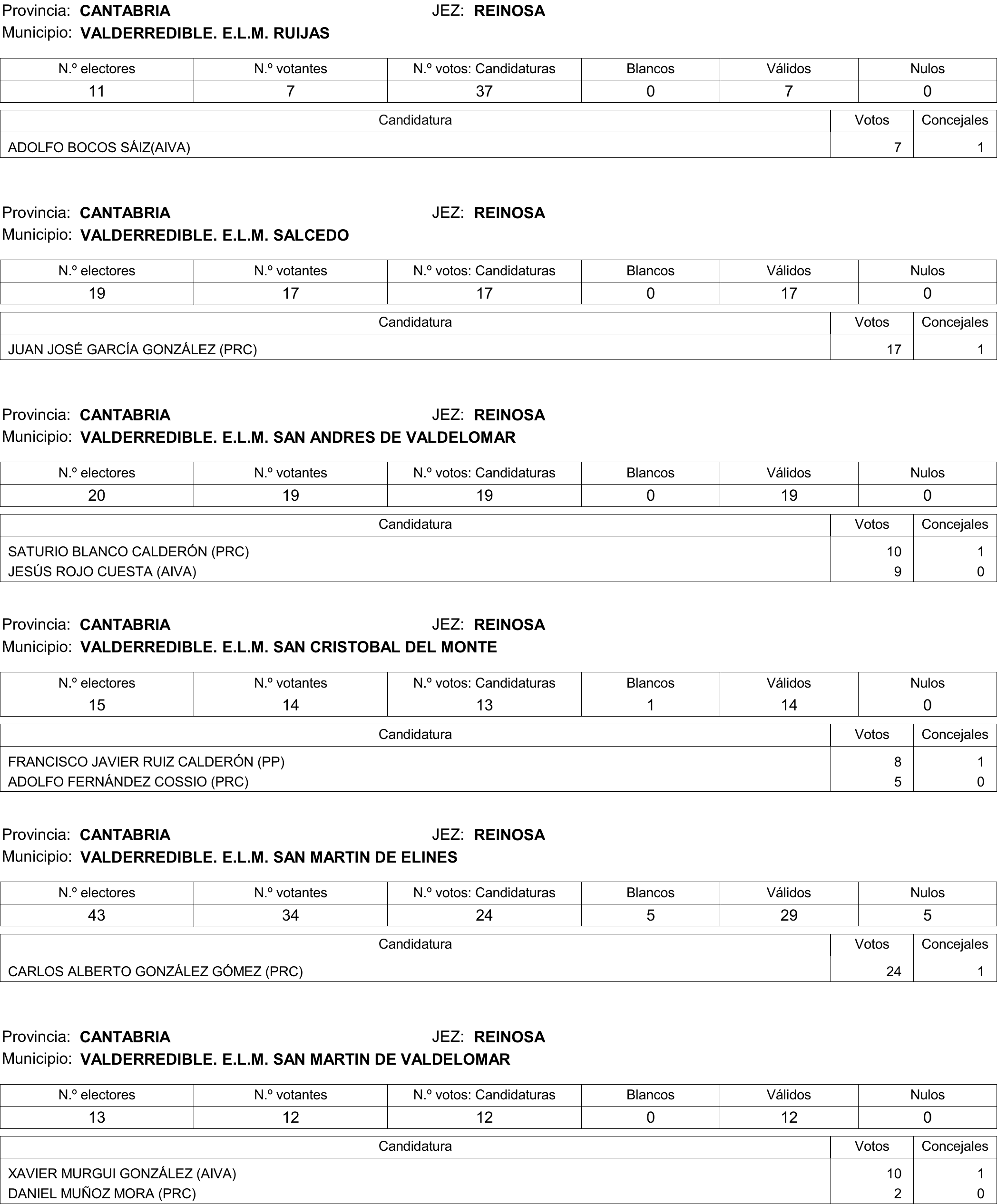 Imagen: /datos/imagenes/disp/2015/177/08370_17377695_image293.png