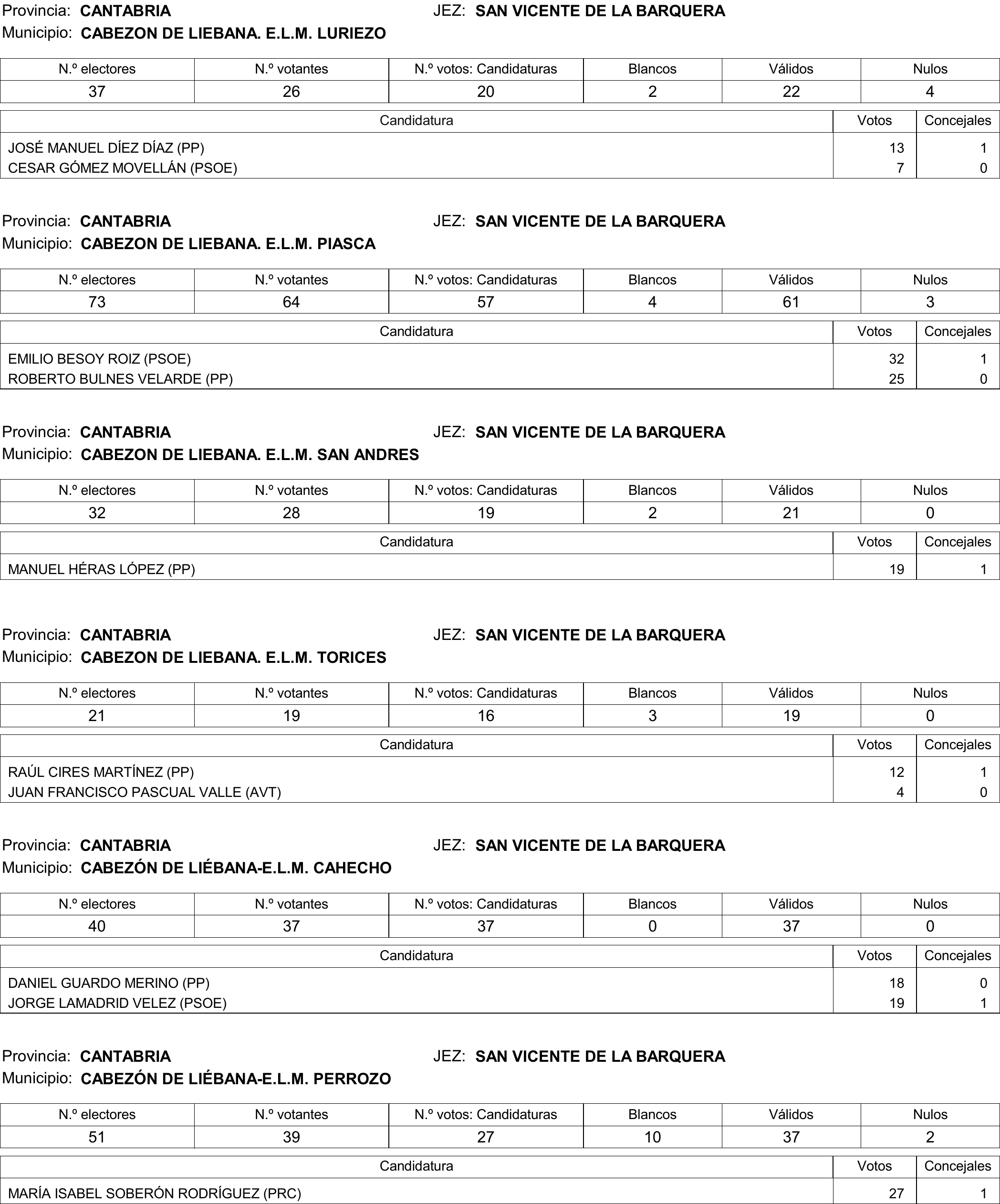 Imagen: /datos/imagenes/disp/2015/177/08370_17377695_image297.png