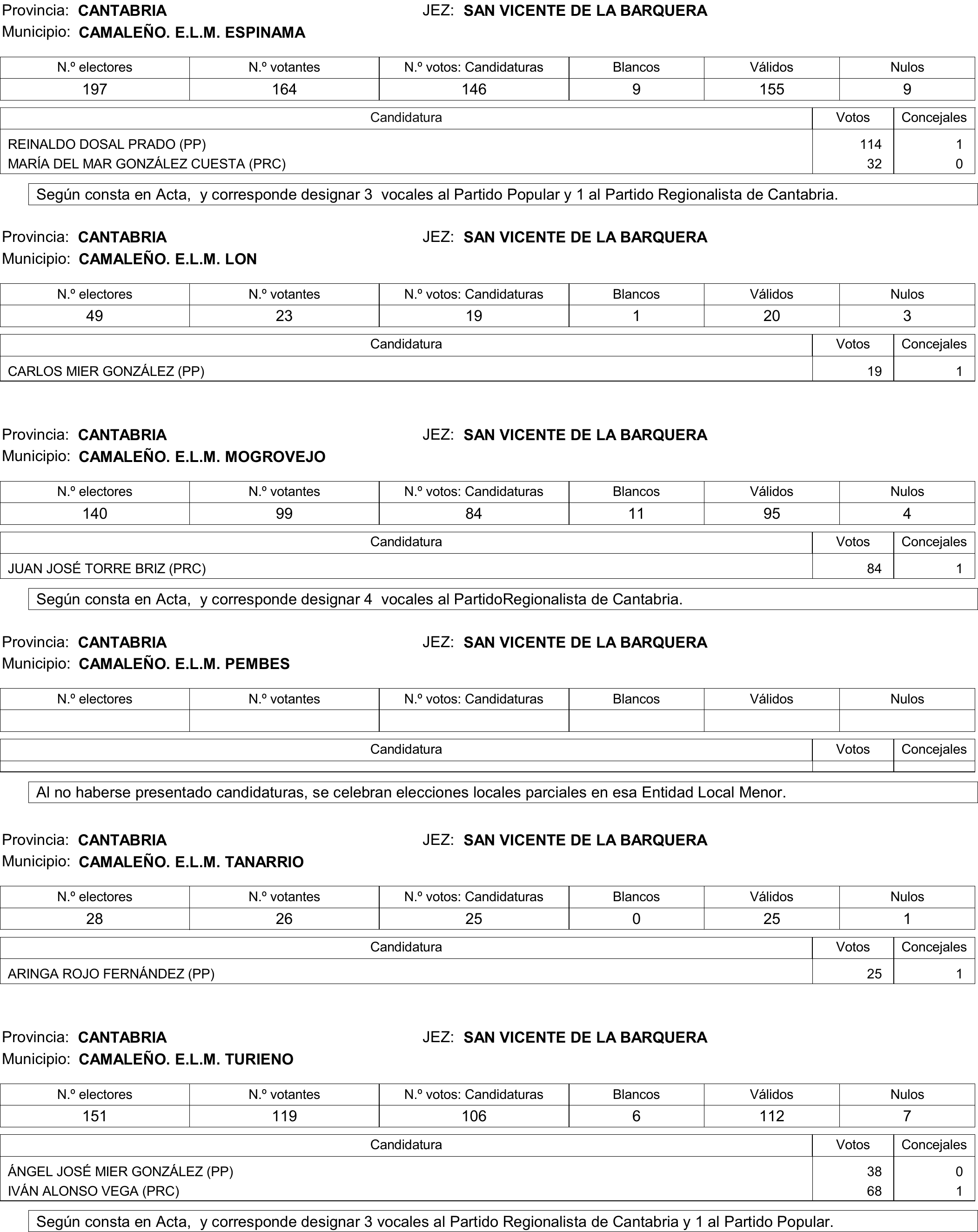 Imagen: /datos/imagenes/disp/2015/177/08370_17377695_image299.png