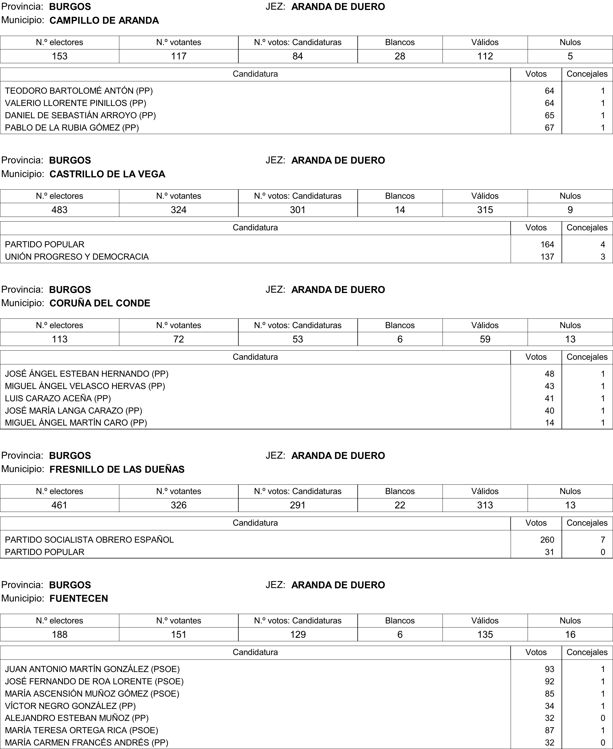 Imagen: /datos/imagenes/disp/2015/177/08370_17377695_image3.png
