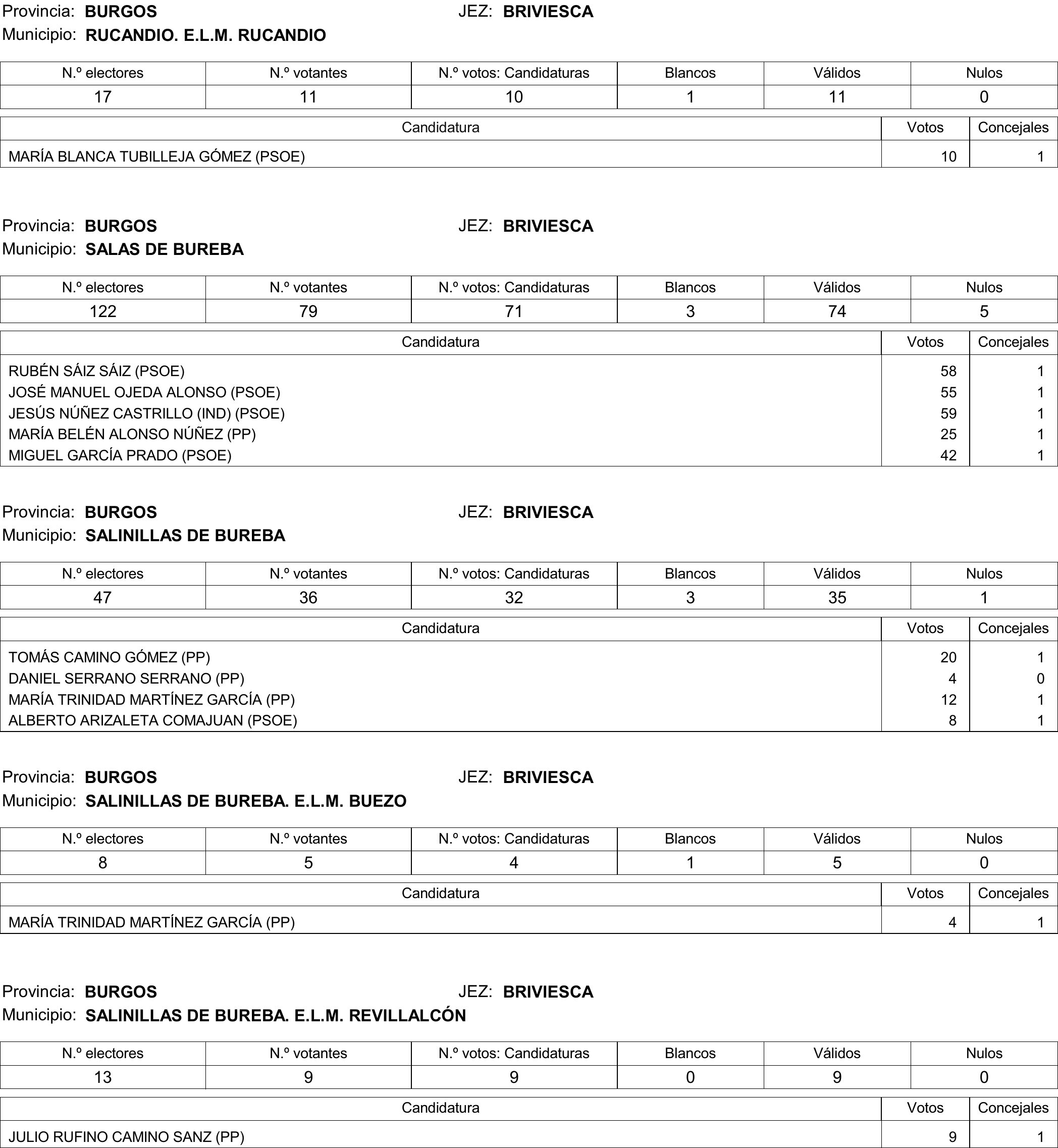 Imagen: /datos/imagenes/disp/2015/177/08370_17377695_image30.png