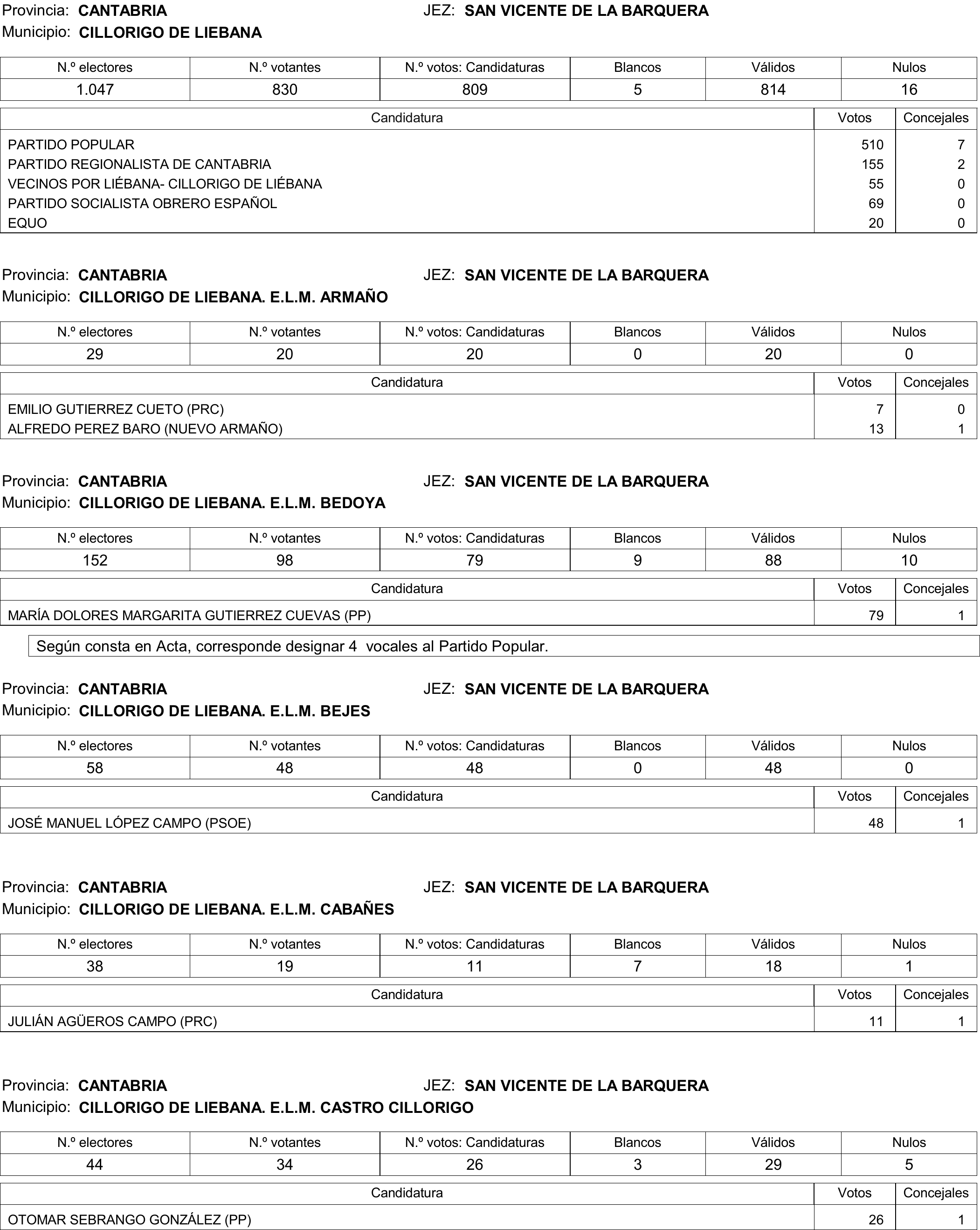 Imagen: /datos/imagenes/disp/2015/177/08370_17377695_image300.png
