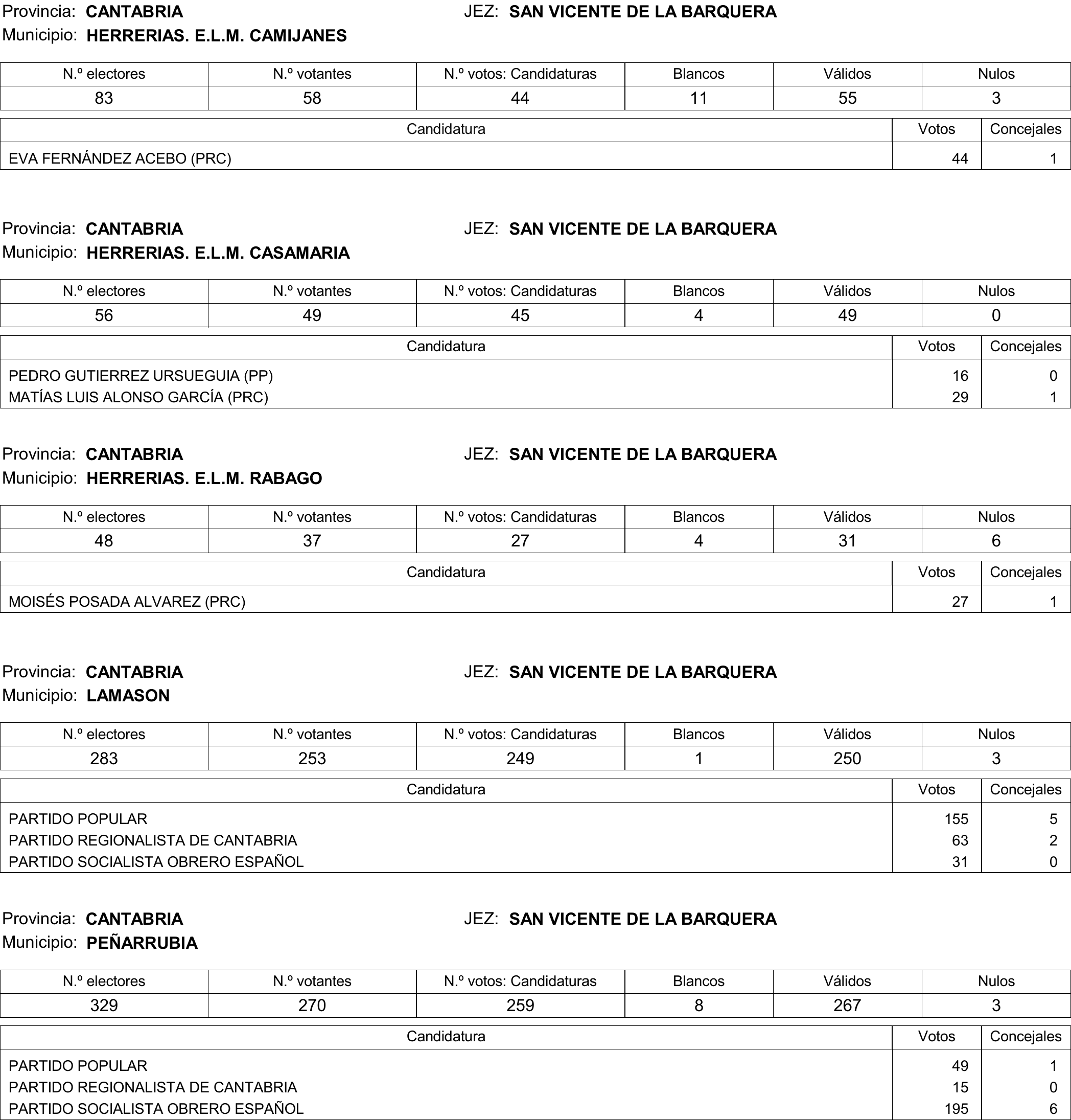Imagen: /datos/imagenes/disp/2015/177/08370_17377695_image303.png