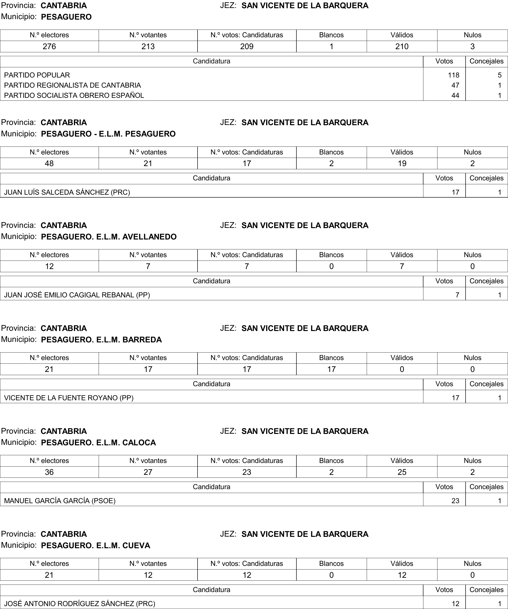 Imagen: /datos/imagenes/disp/2015/177/08370_17377695_image304.png