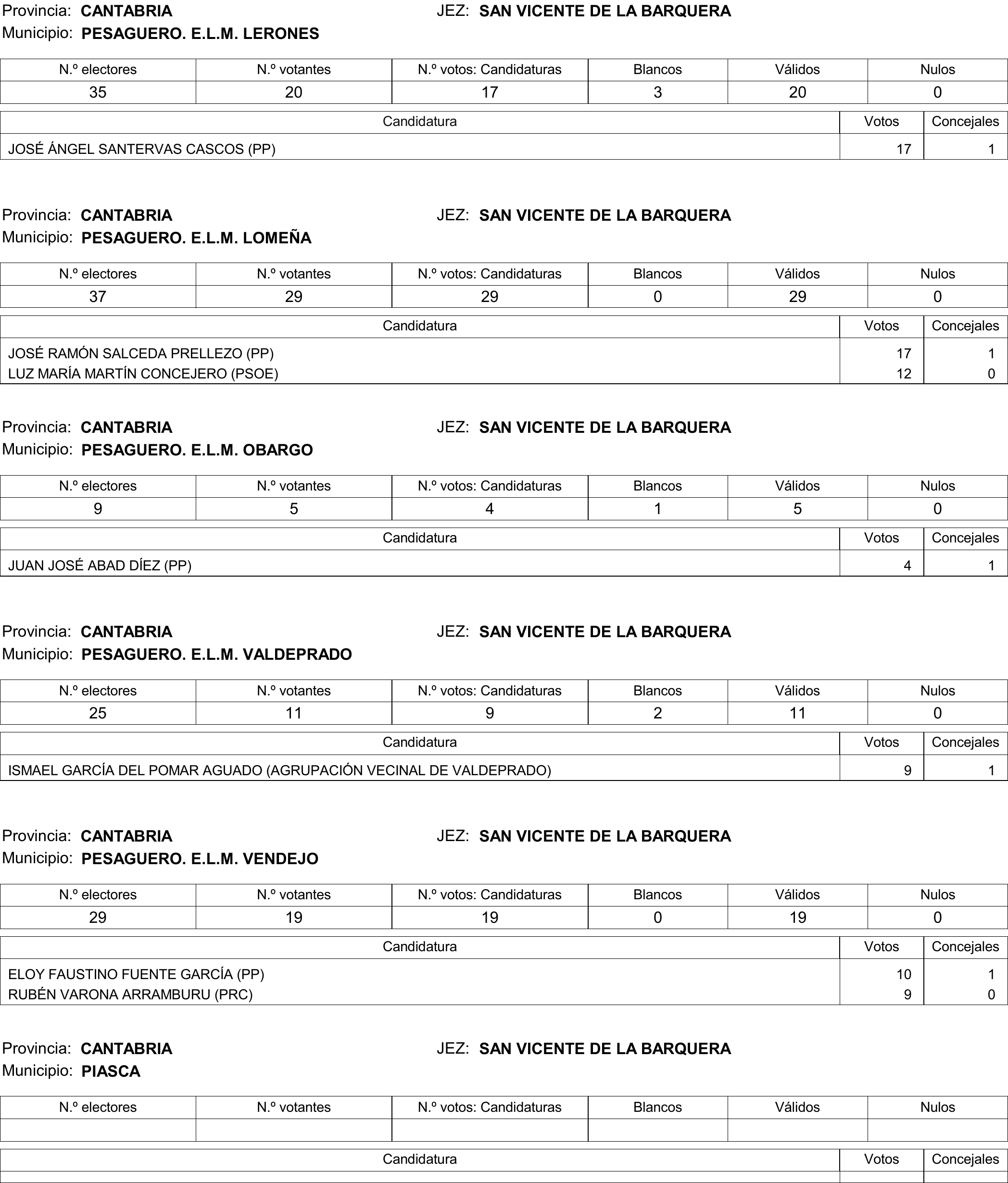 Imagen: /datos/imagenes/disp/2015/177/08370_17377695_image305.png