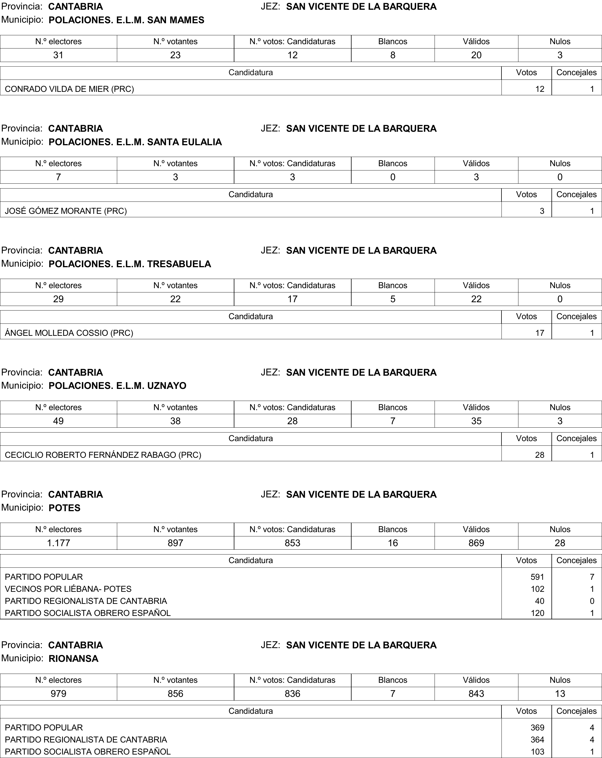 Imagen: /datos/imagenes/disp/2015/177/08370_17377695_image307.png