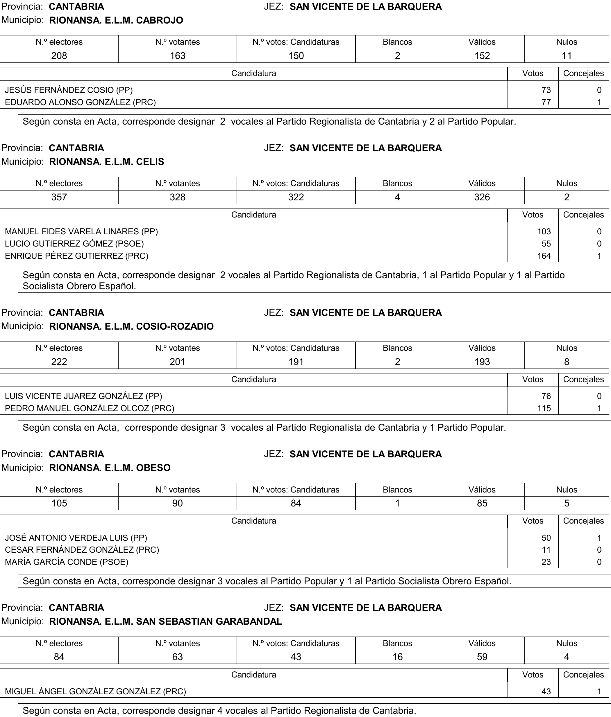 Imagen: /datos/imagenes/disp/2015/177/08370_17377695_image308.png