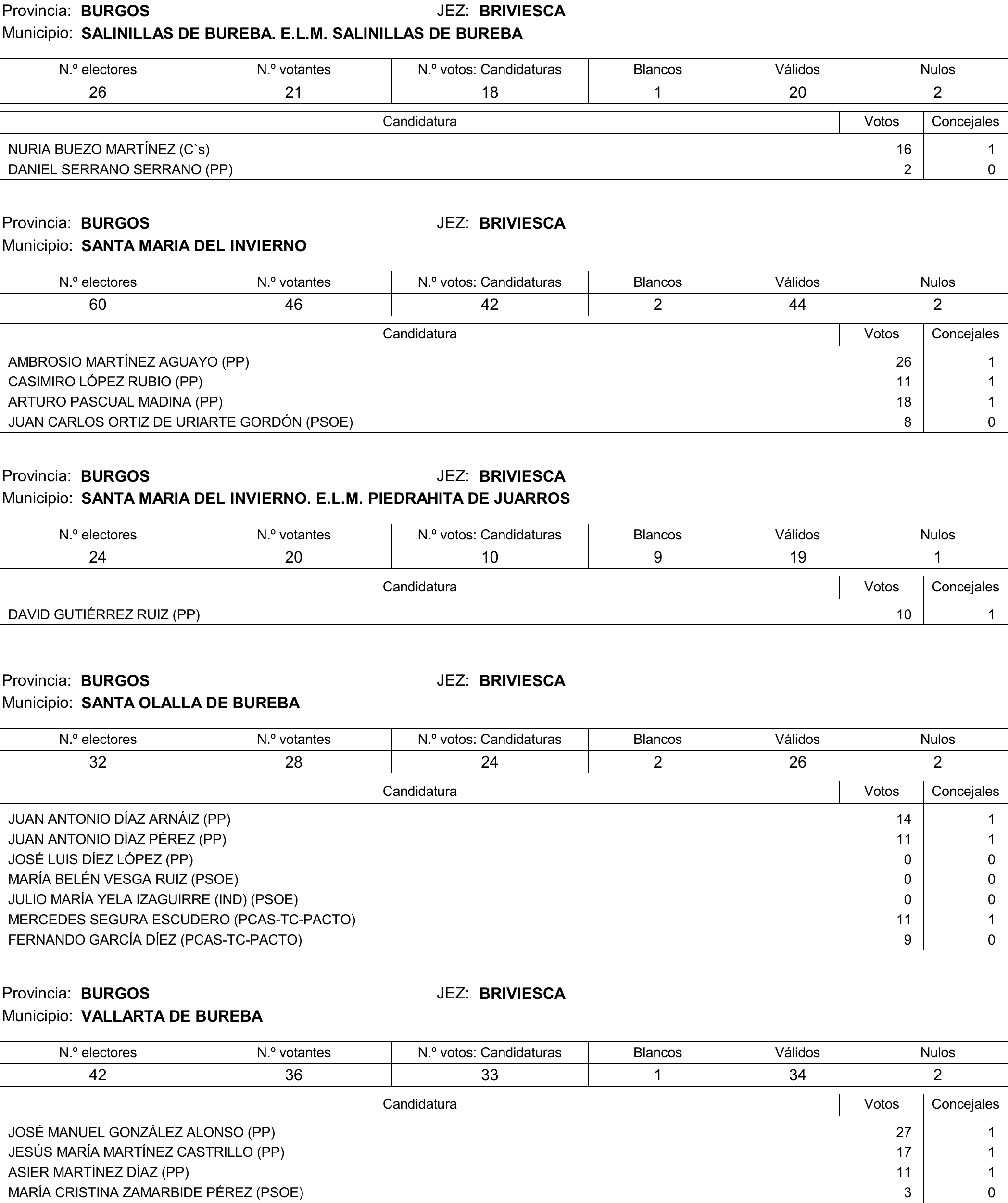 Imagen: /datos/imagenes/disp/2015/177/08370_17377695_image31.png