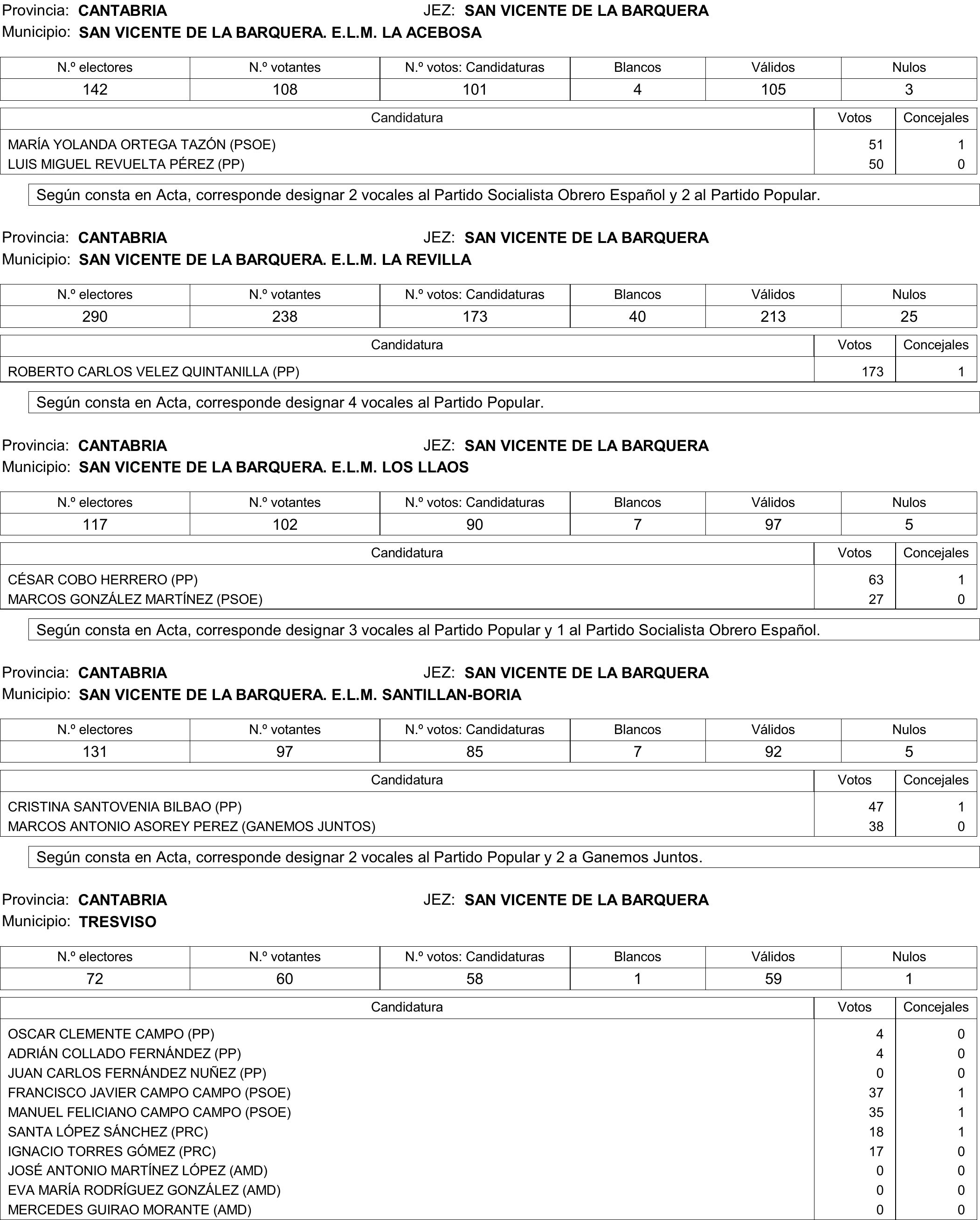Imagen: /datos/imagenes/disp/2015/177/08370_17377695_image310.png