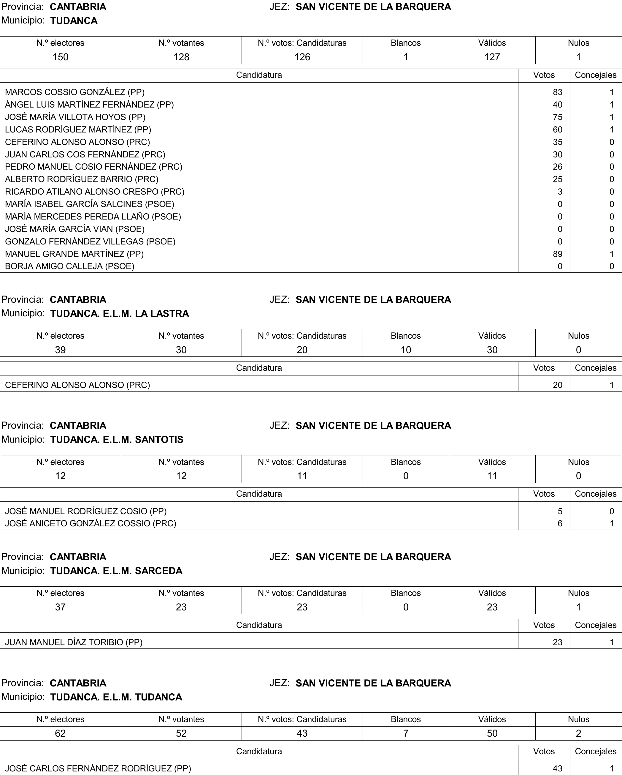 Imagen: /datos/imagenes/disp/2015/177/08370_17377695_image311.png