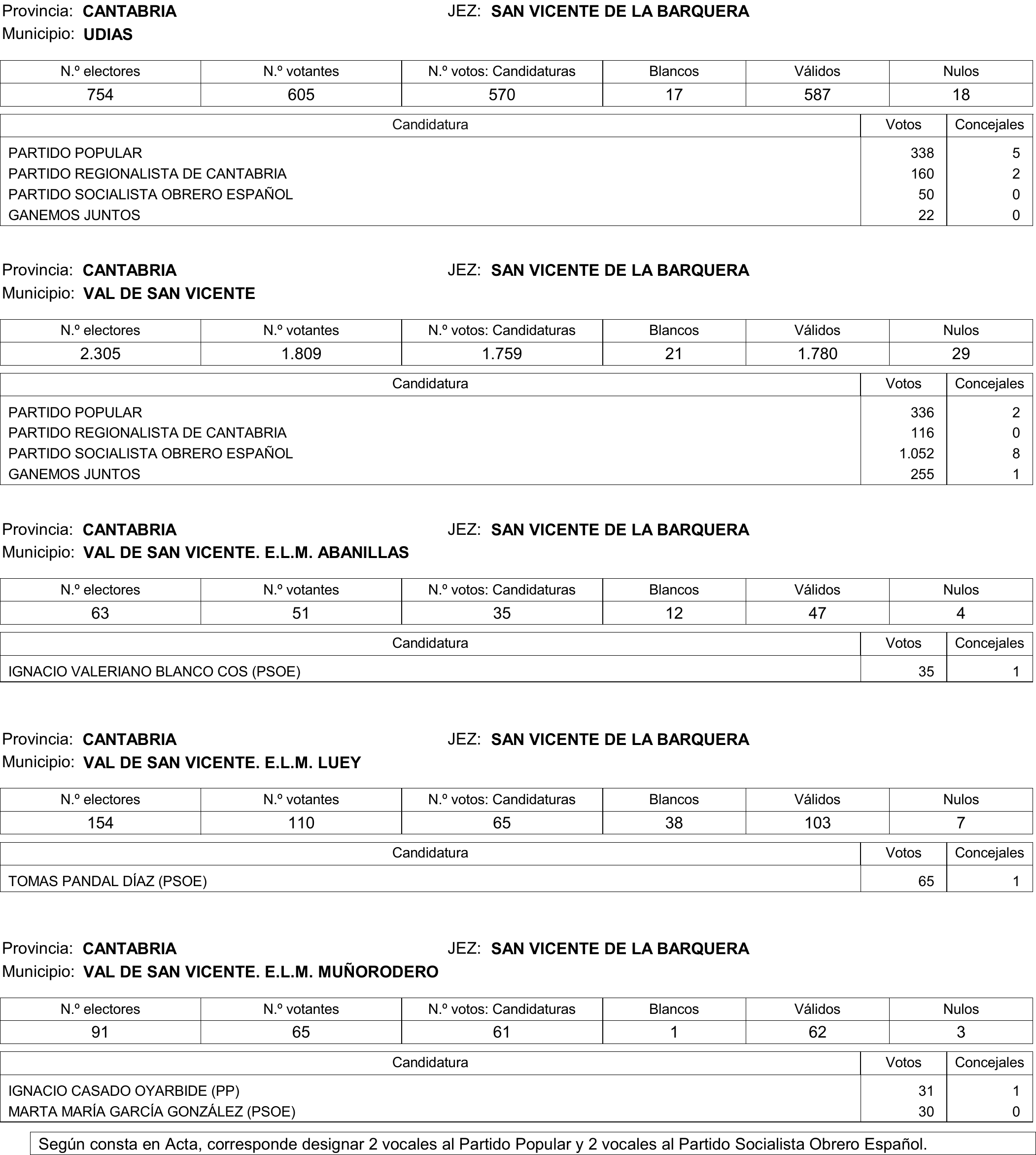Imagen: /datos/imagenes/disp/2015/177/08370_17377695_image312.png