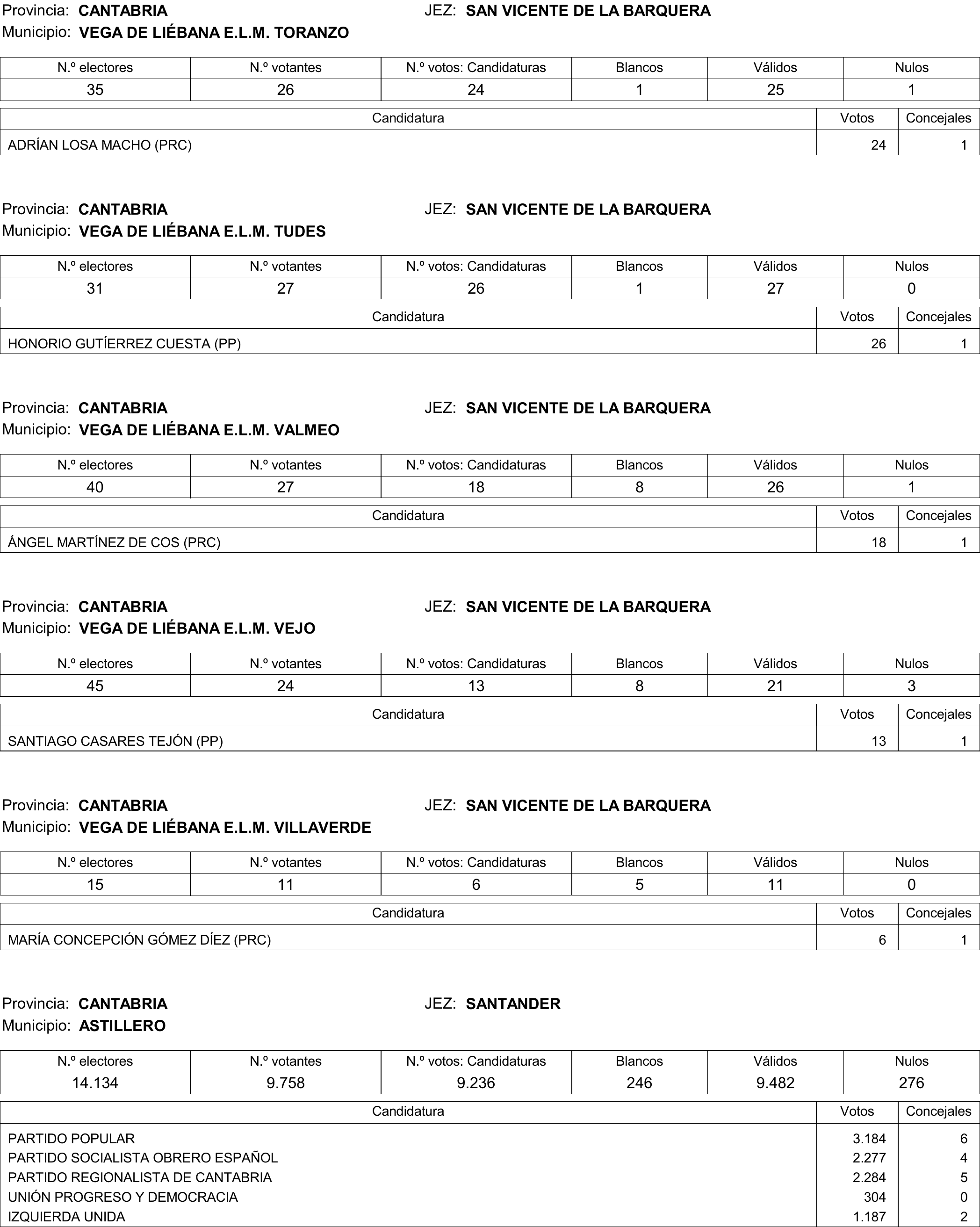 Imagen: /datos/imagenes/disp/2015/177/08370_17377695_image318.png