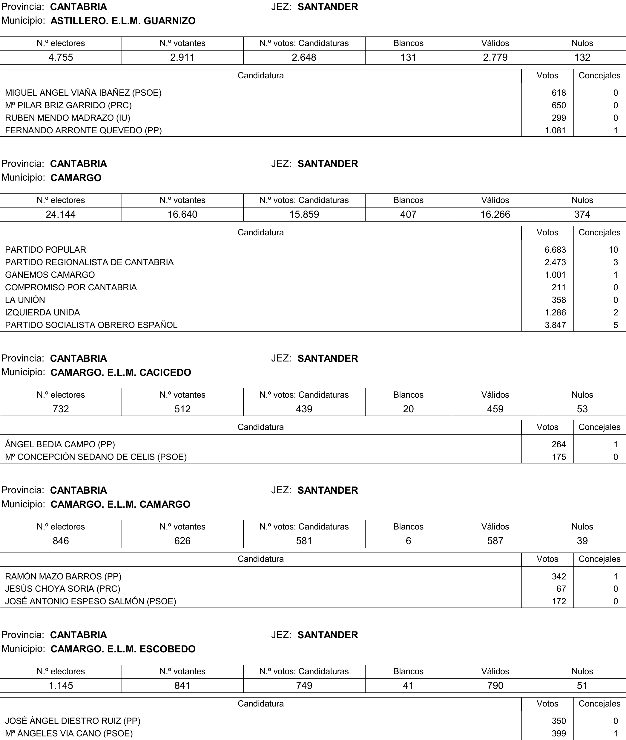 Imagen: /datos/imagenes/disp/2015/177/08370_17377695_image319.png