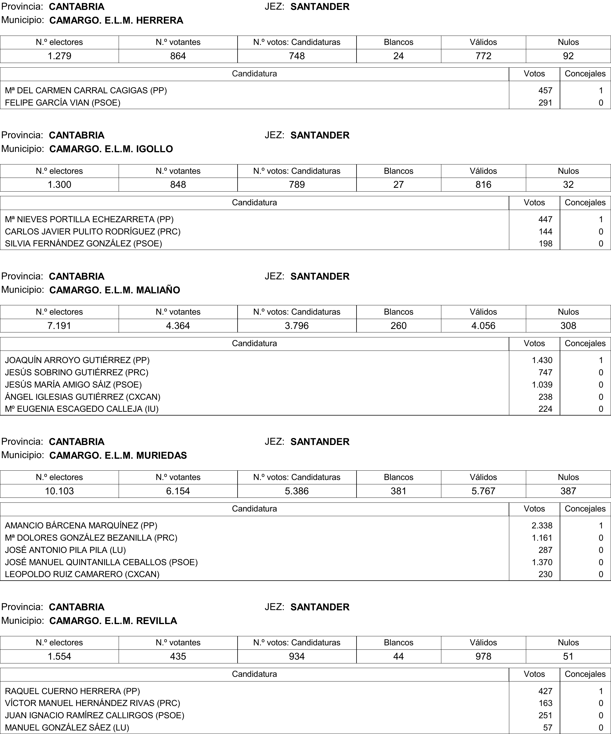 Imagen: /datos/imagenes/disp/2015/177/08370_17377695_image320.png