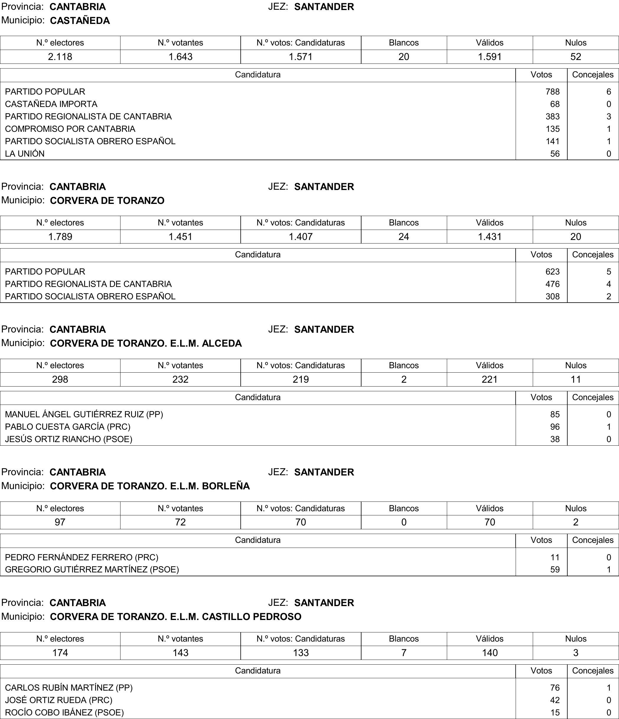 Imagen: /datos/imagenes/disp/2015/177/08370_17377695_image321.png