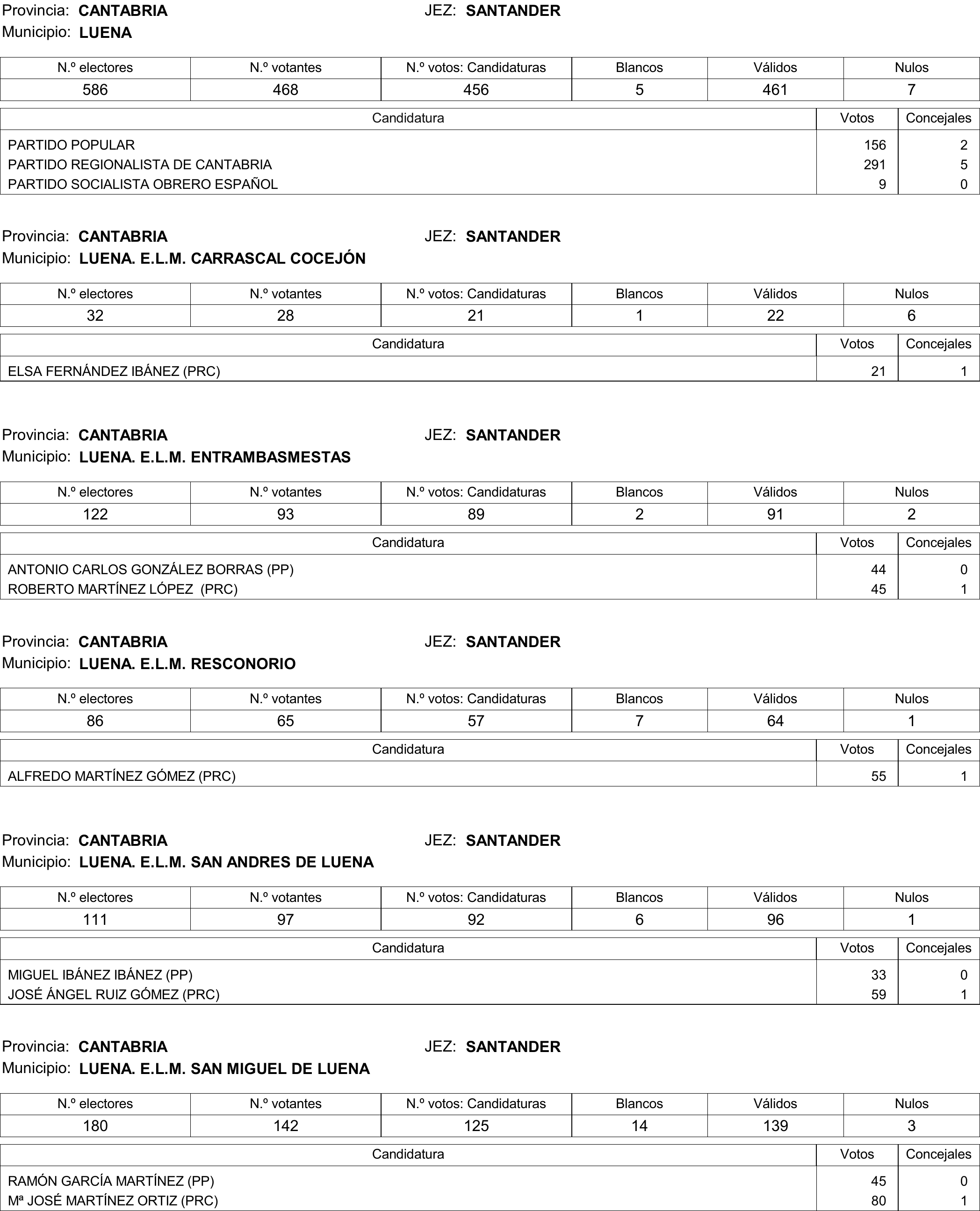 Imagen: /datos/imagenes/disp/2015/177/08370_17377695_image324.png
