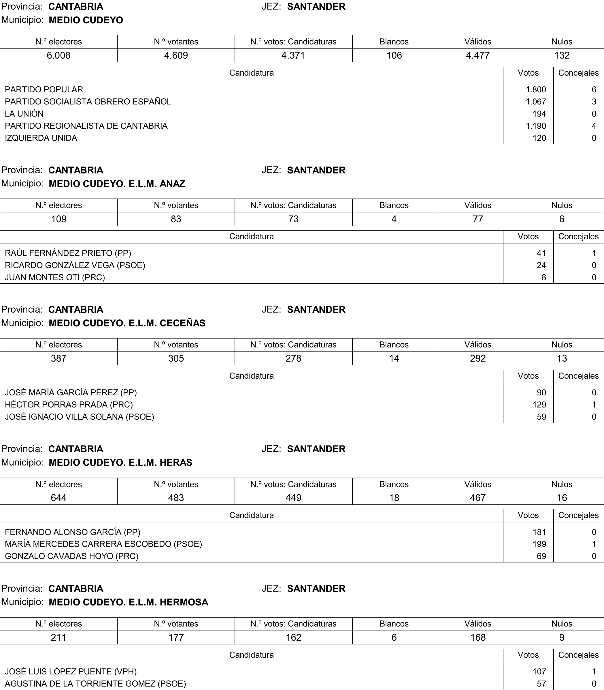 Imagen: /datos/imagenes/disp/2015/177/08370_17377695_image327.png