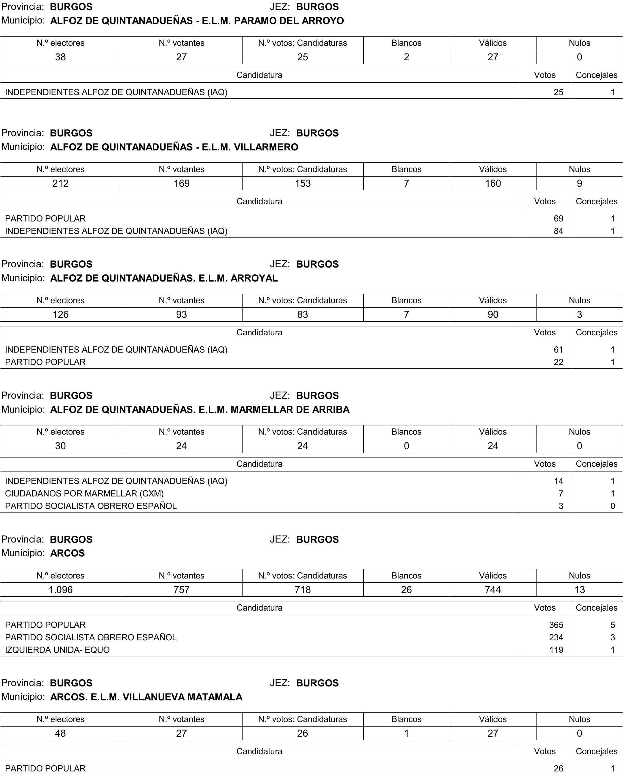 Imagen: /datos/imagenes/disp/2015/177/08370_17377695_image33.png