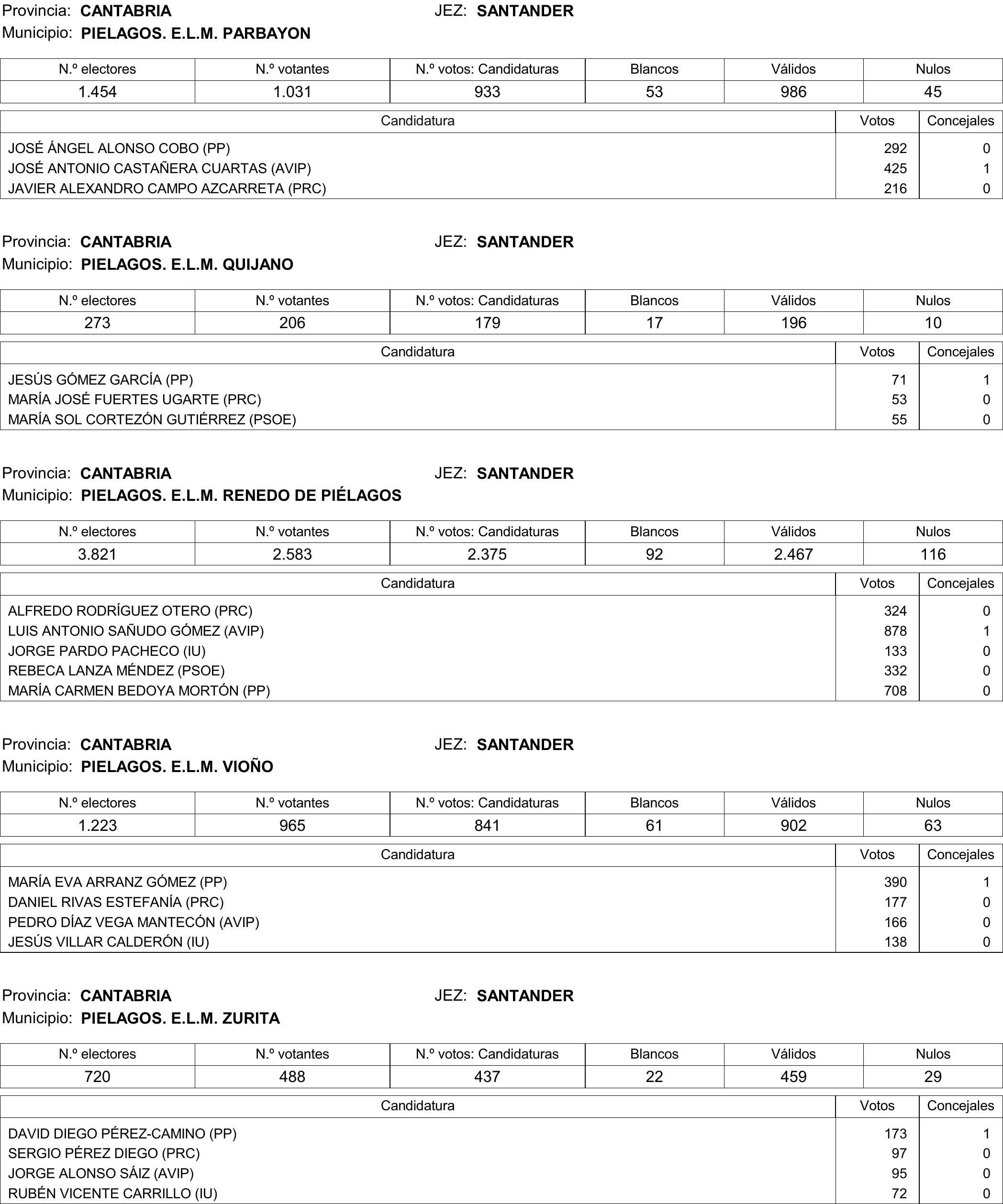 Imagen: /datos/imagenes/disp/2015/177/08370_17377695_image332.png