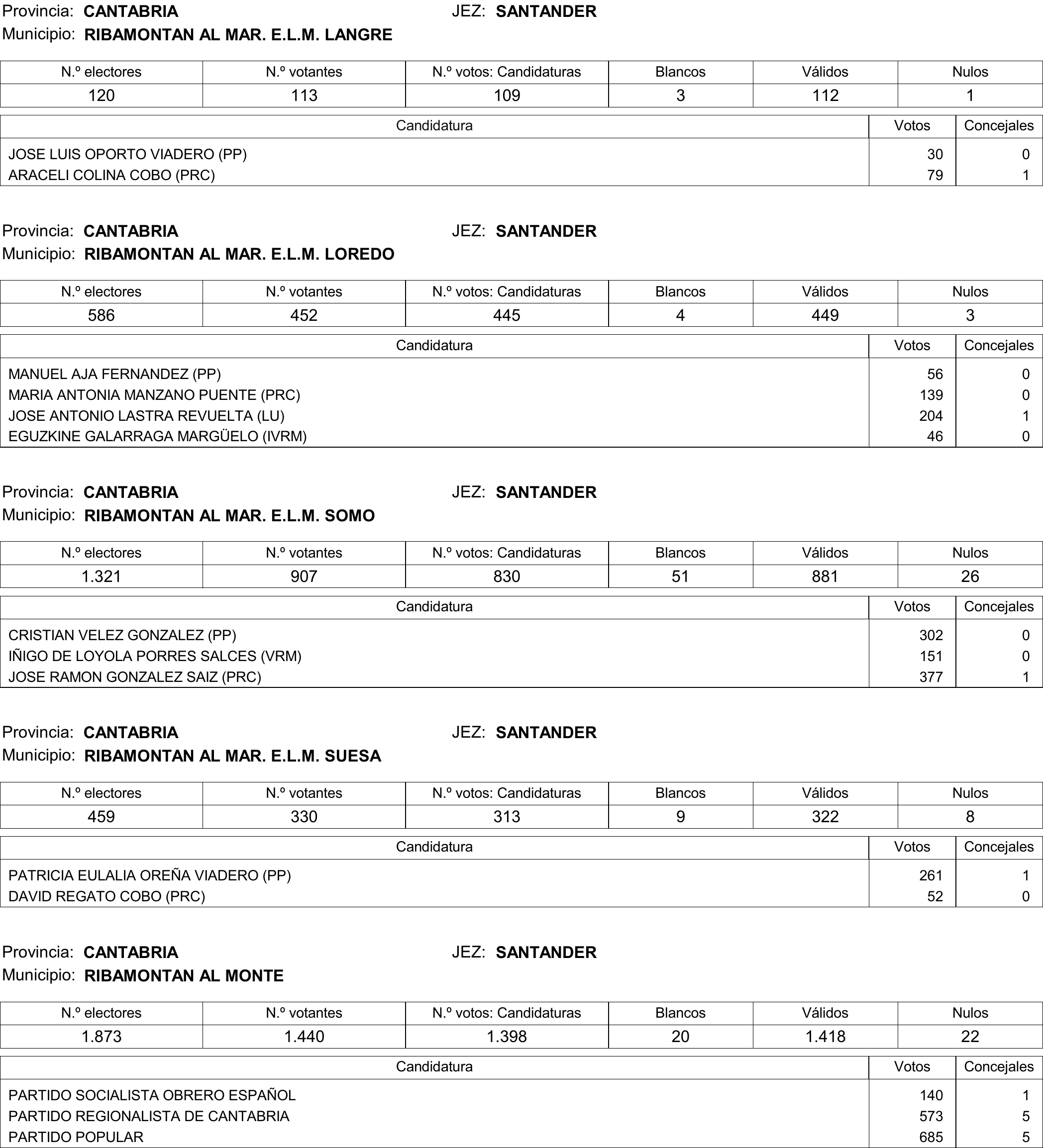Imagen: /datos/imagenes/disp/2015/177/08370_17377695_image335.png