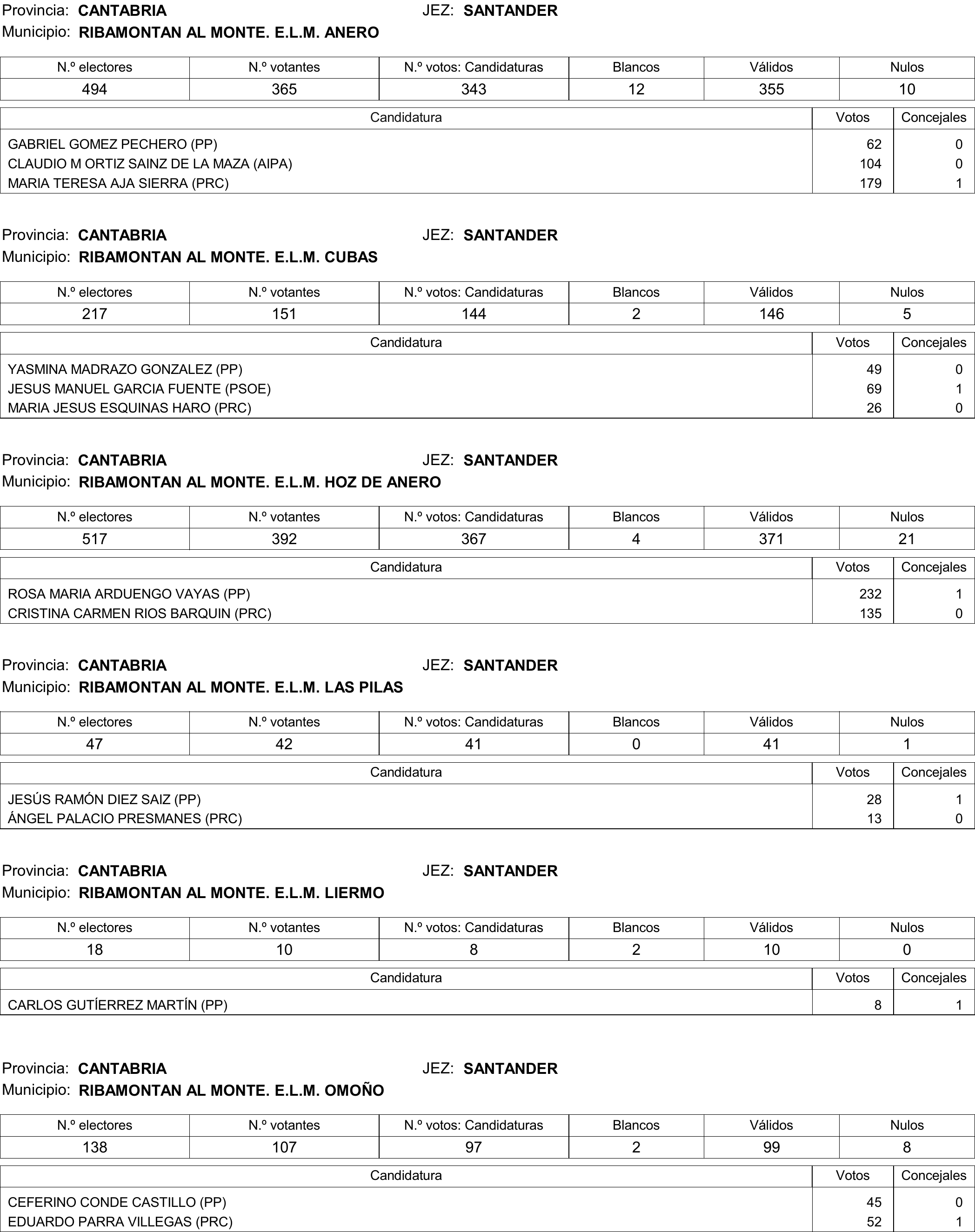 Imagen: /datos/imagenes/disp/2015/177/08370_17377695_image336.png