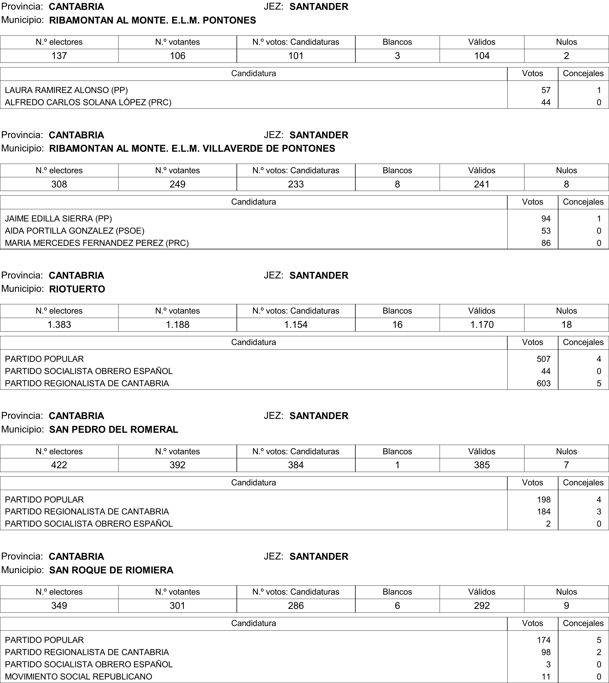 Imagen: /datos/imagenes/disp/2015/177/08370_17377695_image337.png