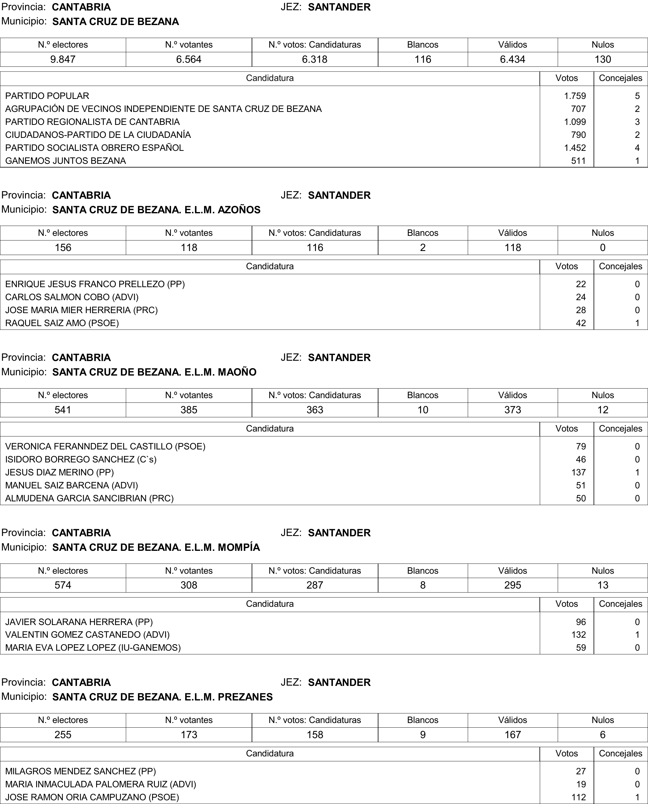Imagen: /datos/imagenes/disp/2015/177/08370_17377695_image338.png