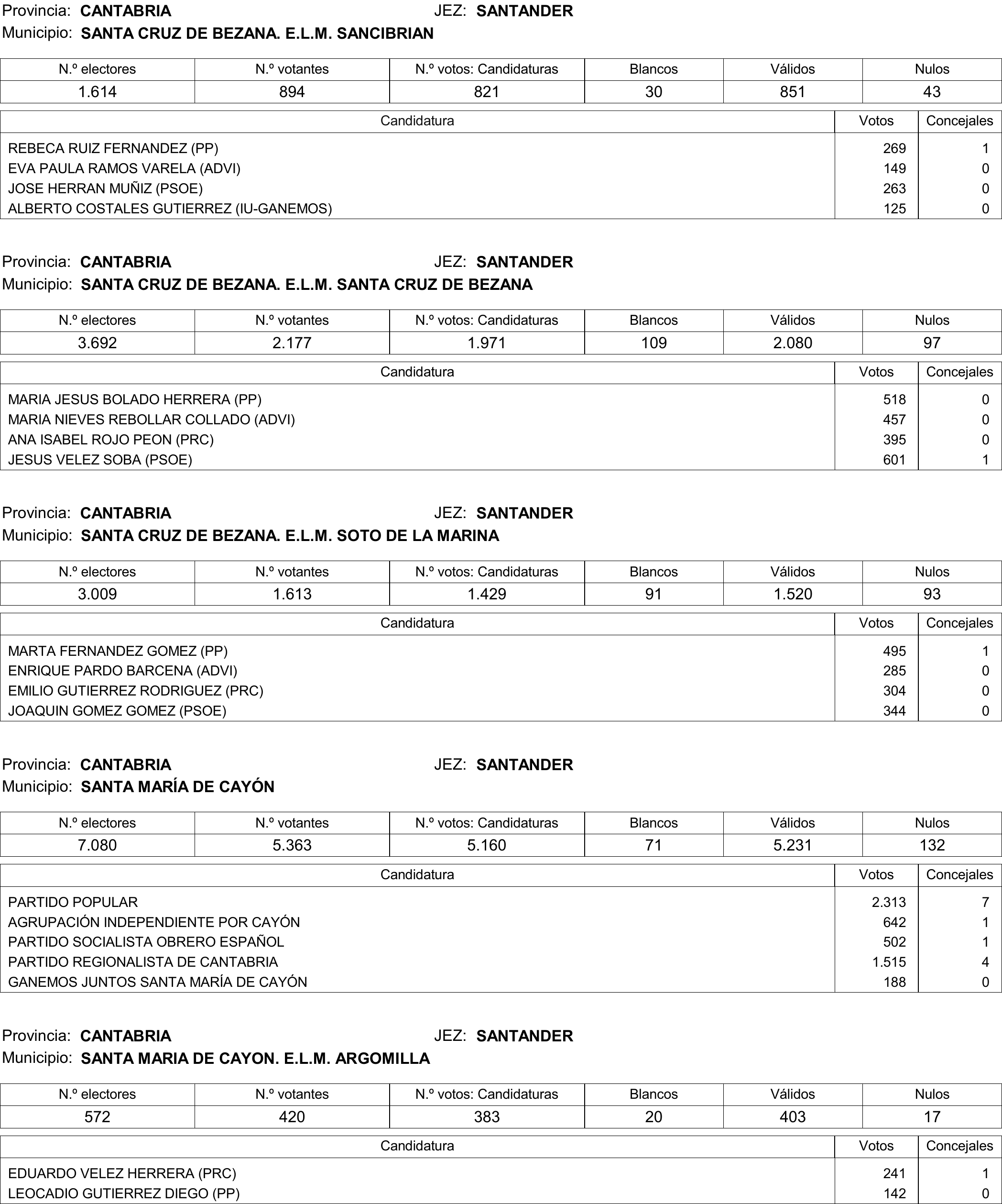Imagen: /datos/imagenes/disp/2015/177/08370_17377695_image339.png