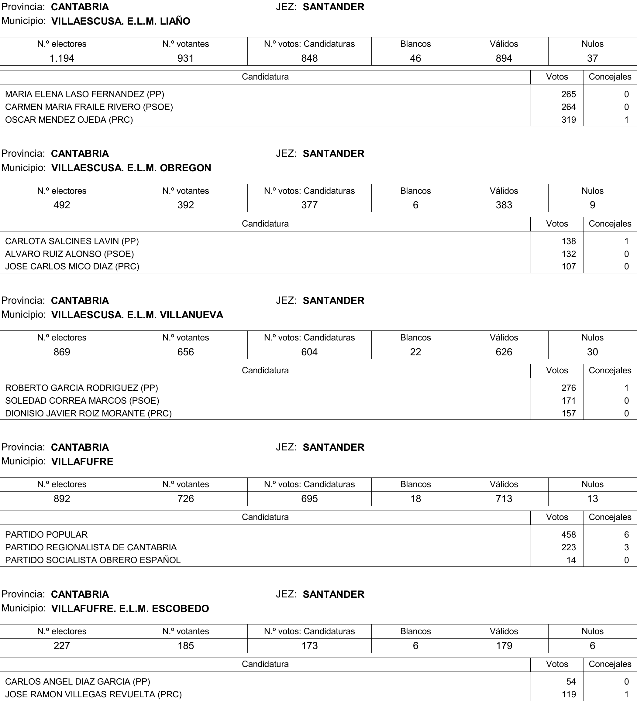 Imagen: /datos/imagenes/disp/2015/177/08370_17377695_image346.png