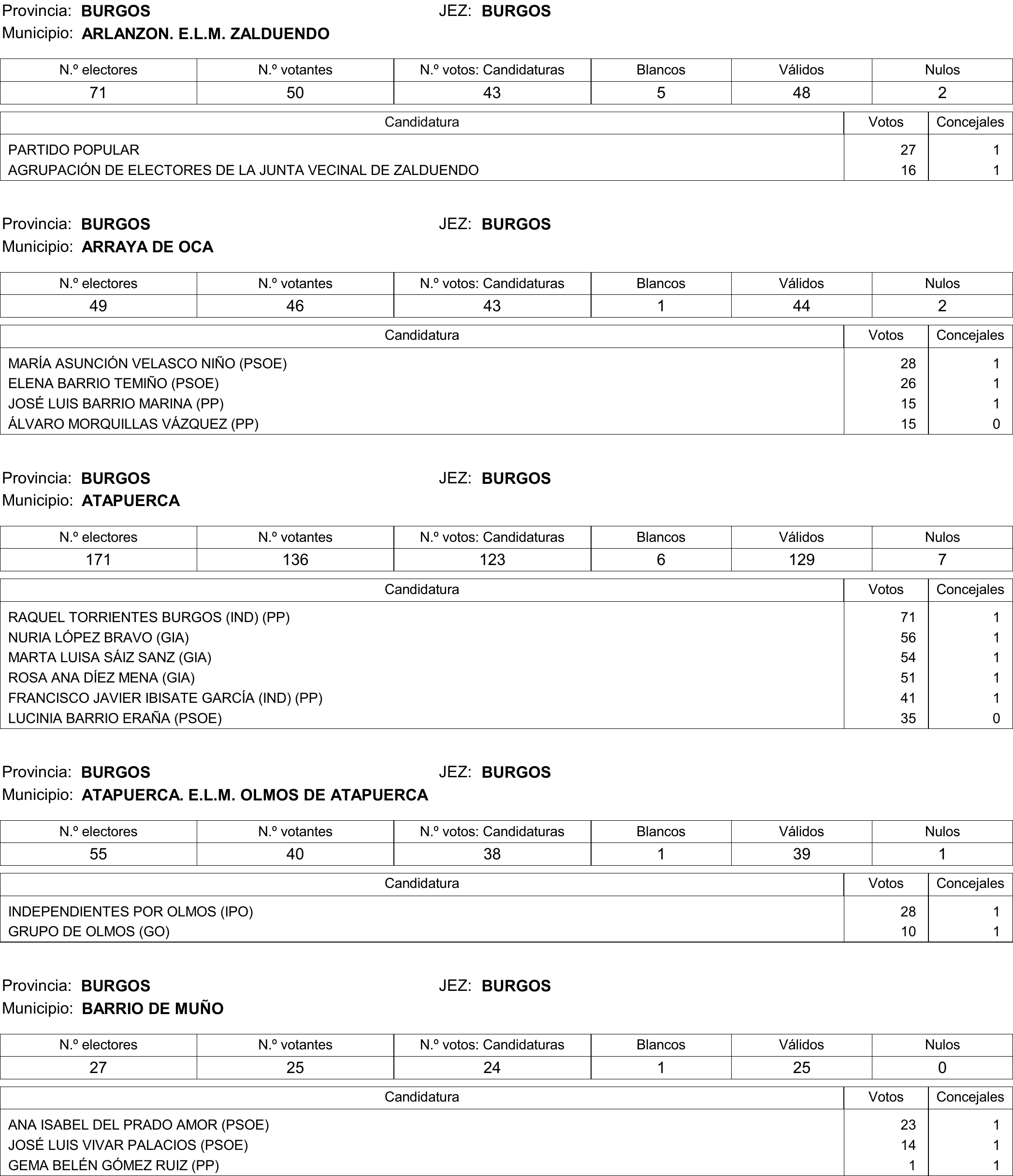 Imagen: /datos/imagenes/disp/2015/177/08370_17377695_image35.png