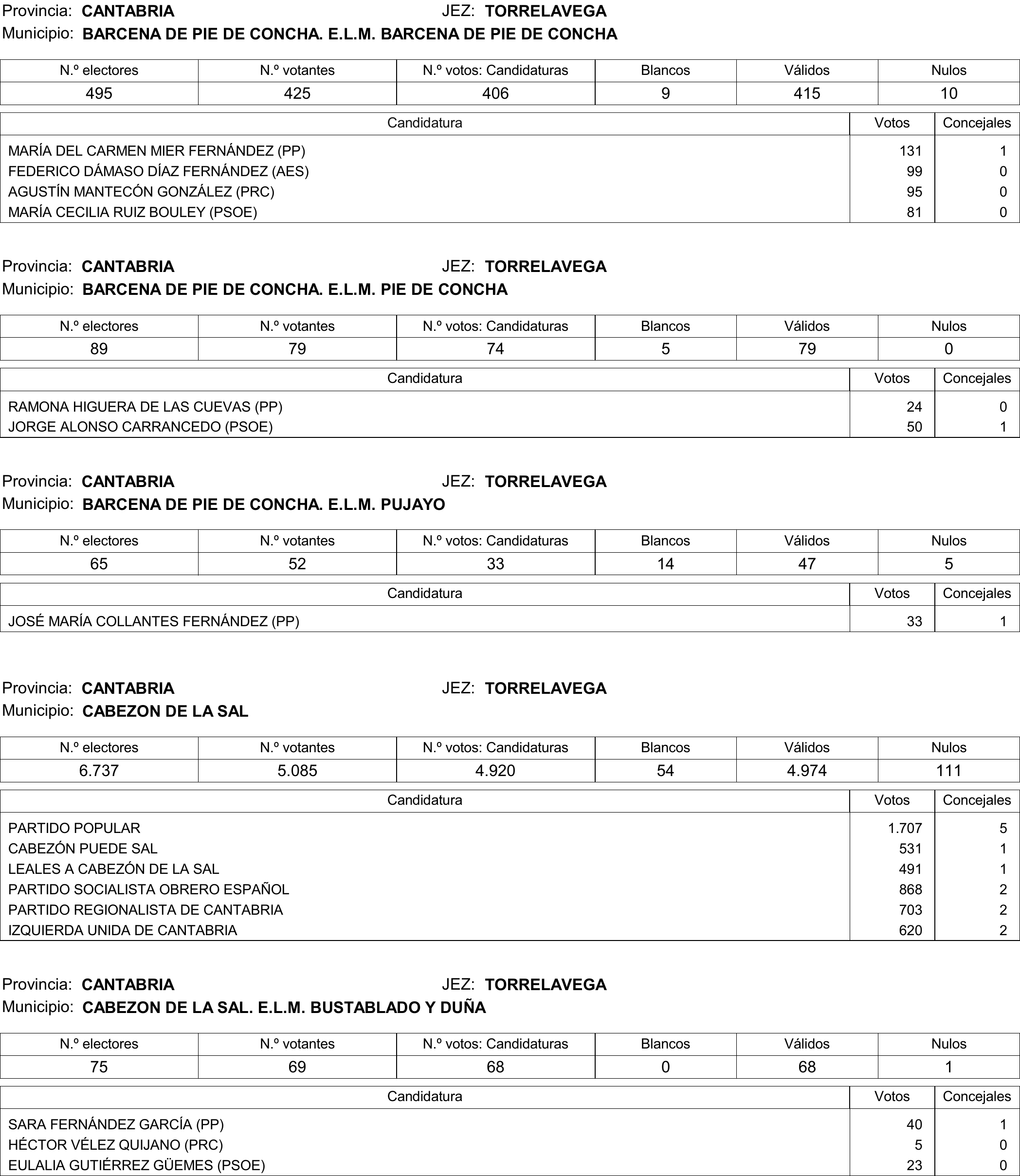 Imagen: /datos/imagenes/disp/2015/177/08370_17377695_image357.png
