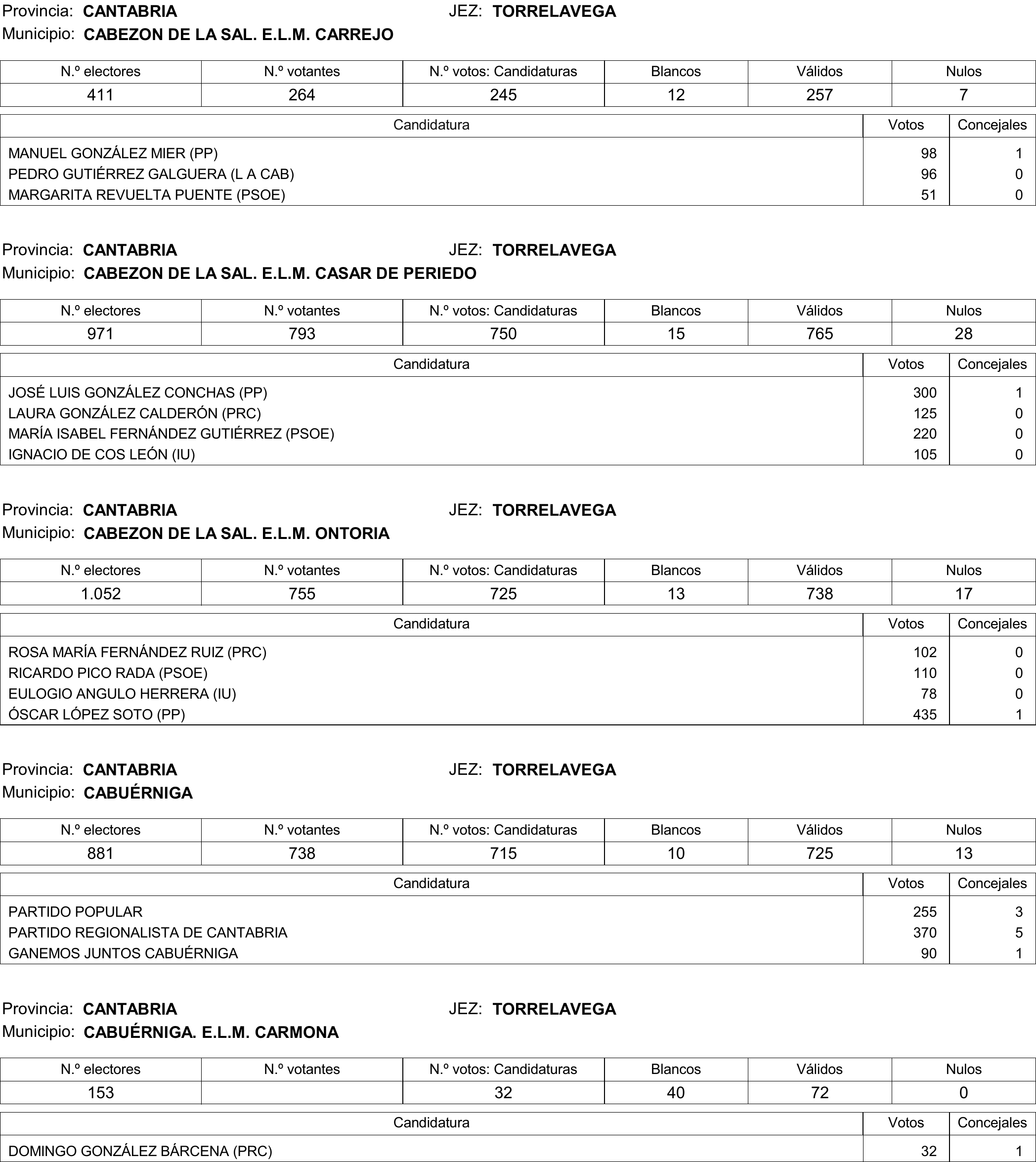 Imagen: /datos/imagenes/disp/2015/177/08370_17377695_image358.png