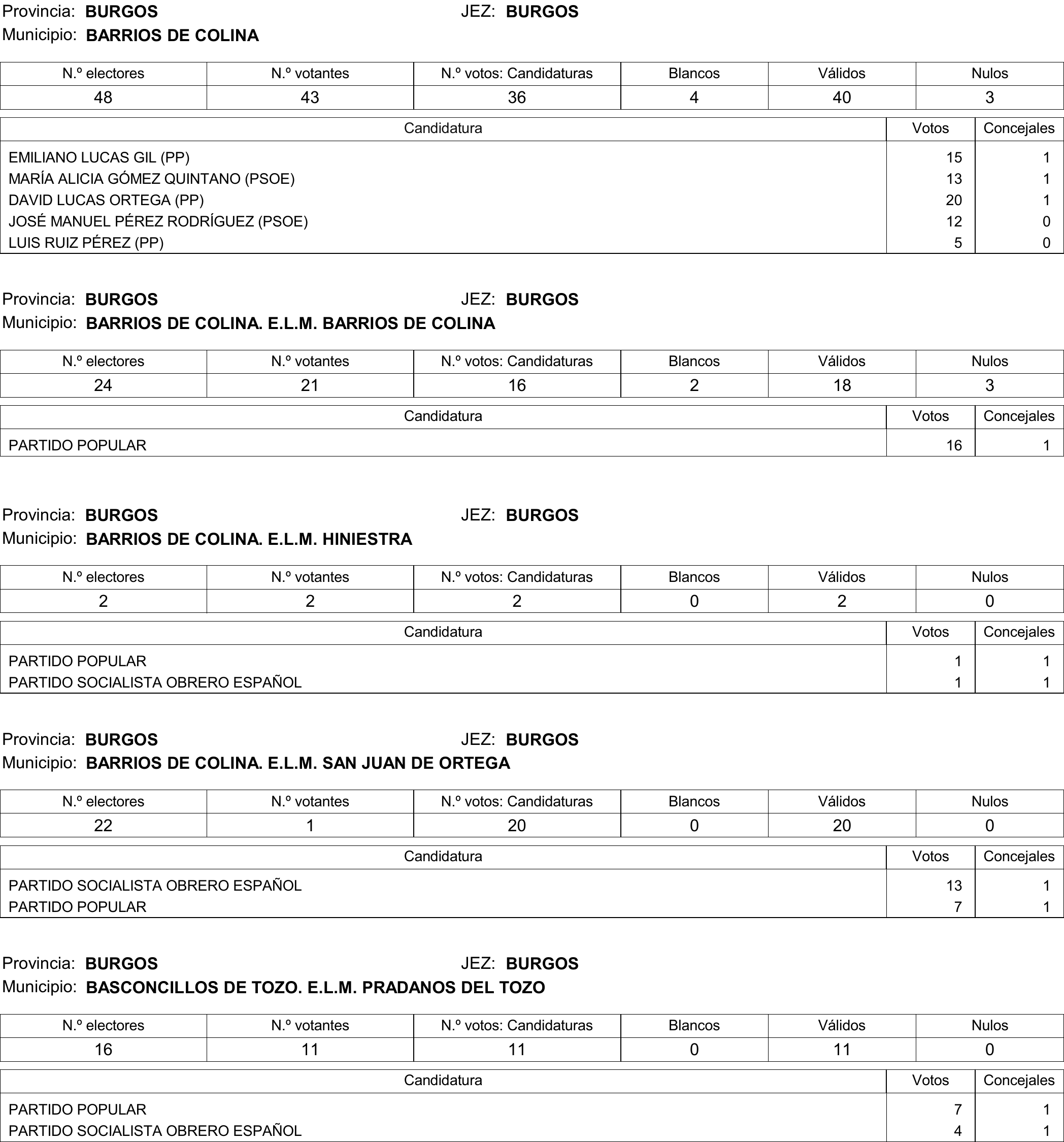 Imagen: /datos/imagenes/disp/2015/177/08370_17377695_image36.png