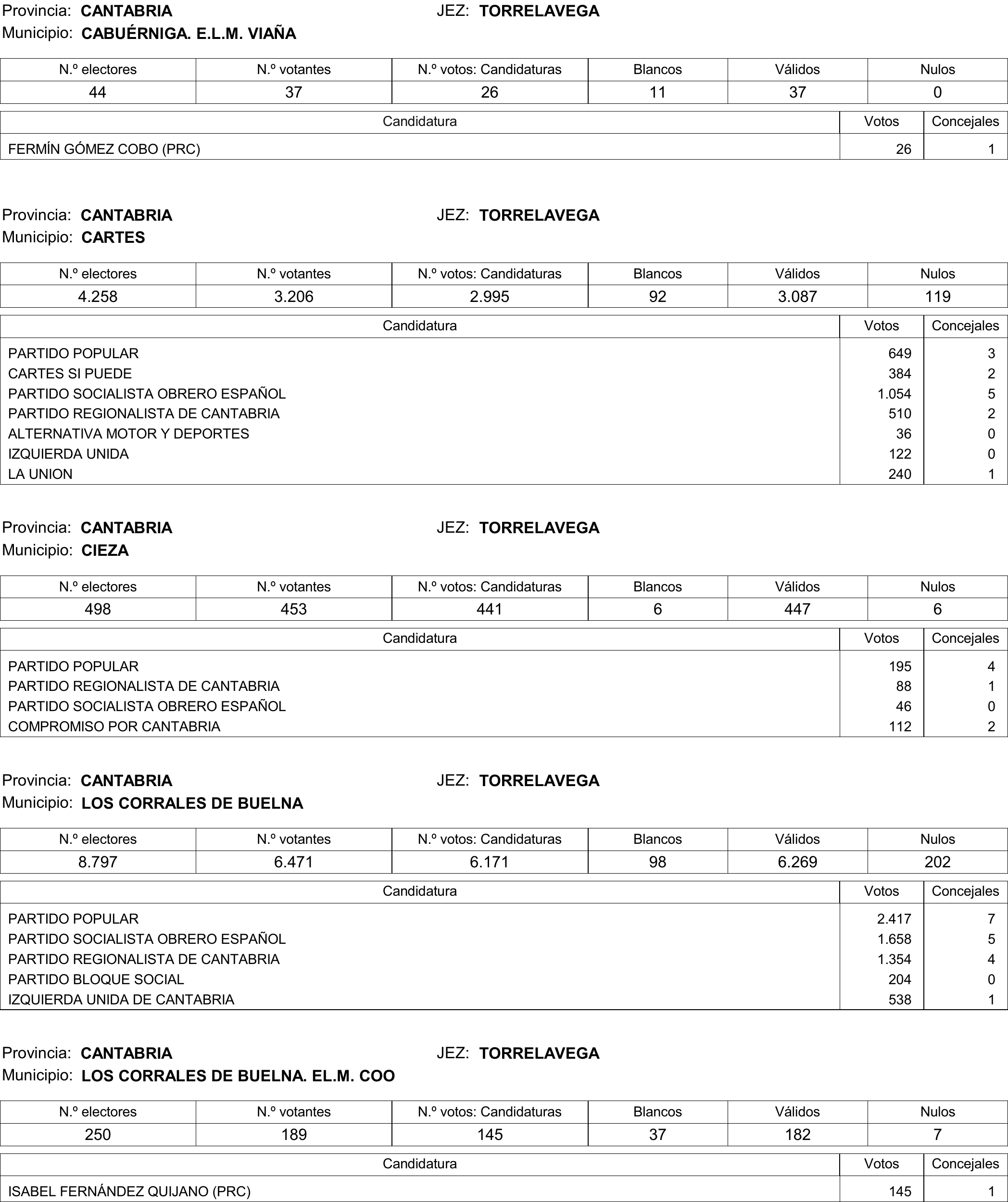Imagen: /datos/imagenes/disp/2015/177/08370_17377695_image360.png