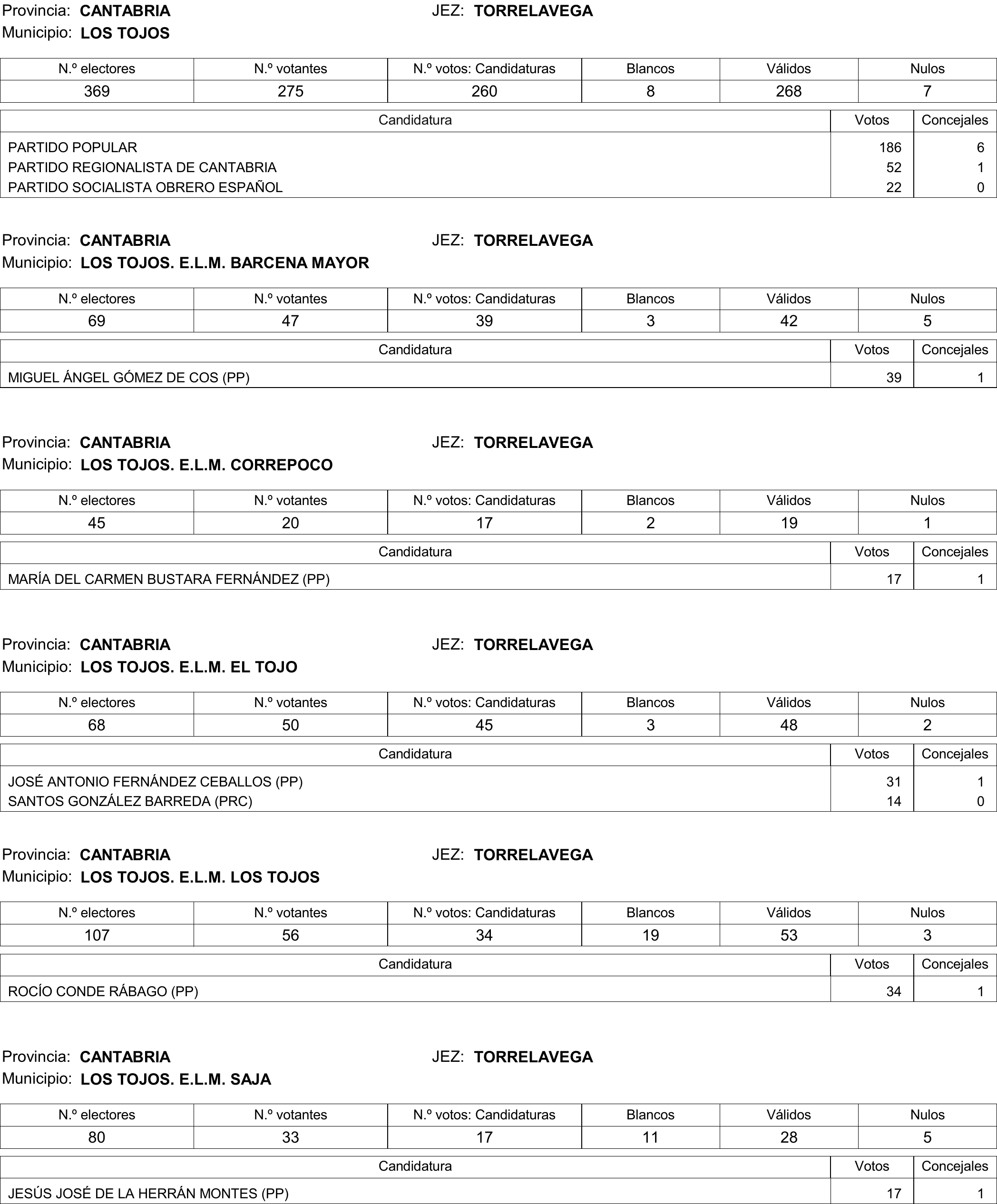 Imagen: /datos/imagenes/disp/2015/177/08370_17377695_image361.png