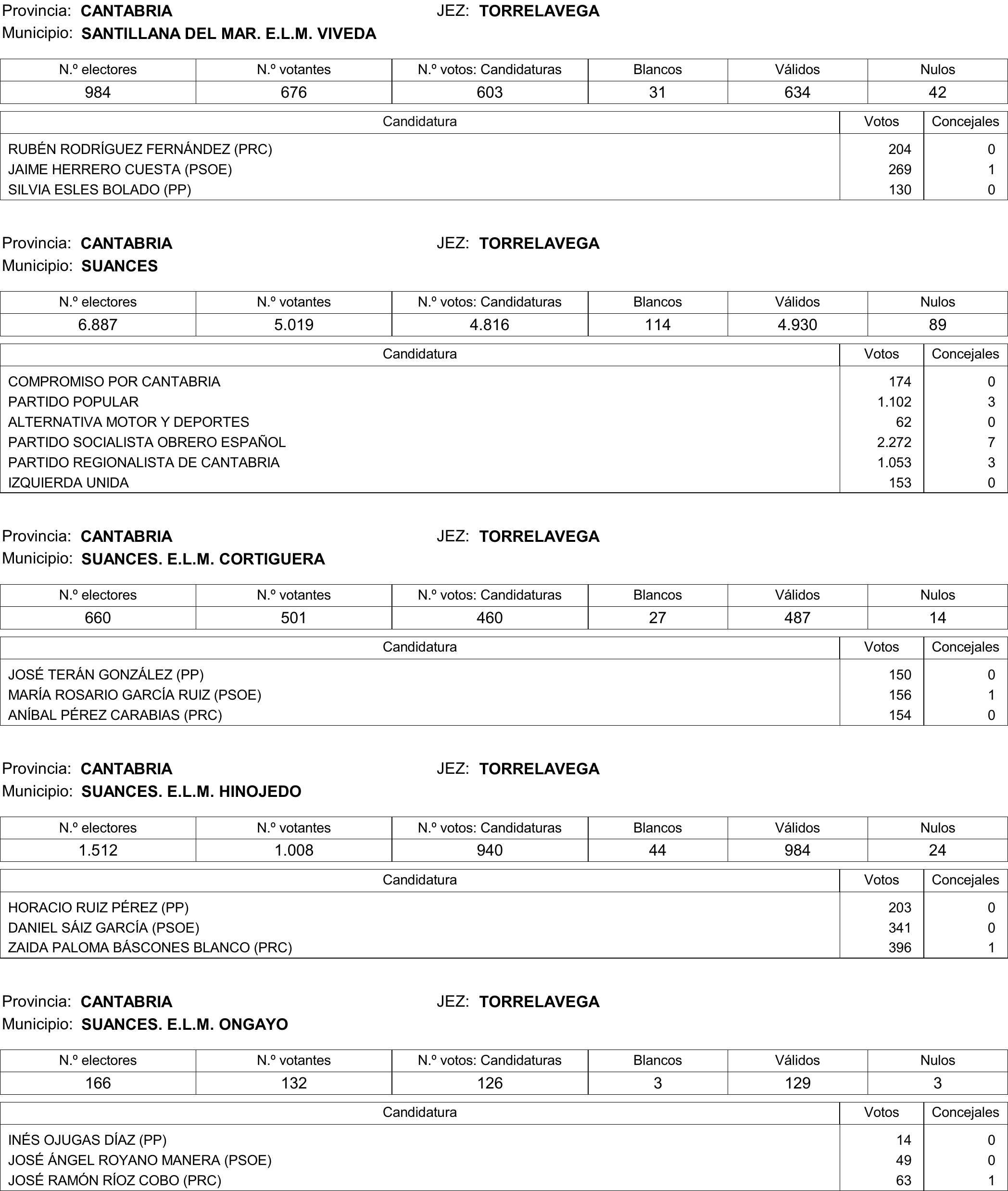 Imagen: /datos/imagenes/disp/2015/177/08370_17377695_image370.png