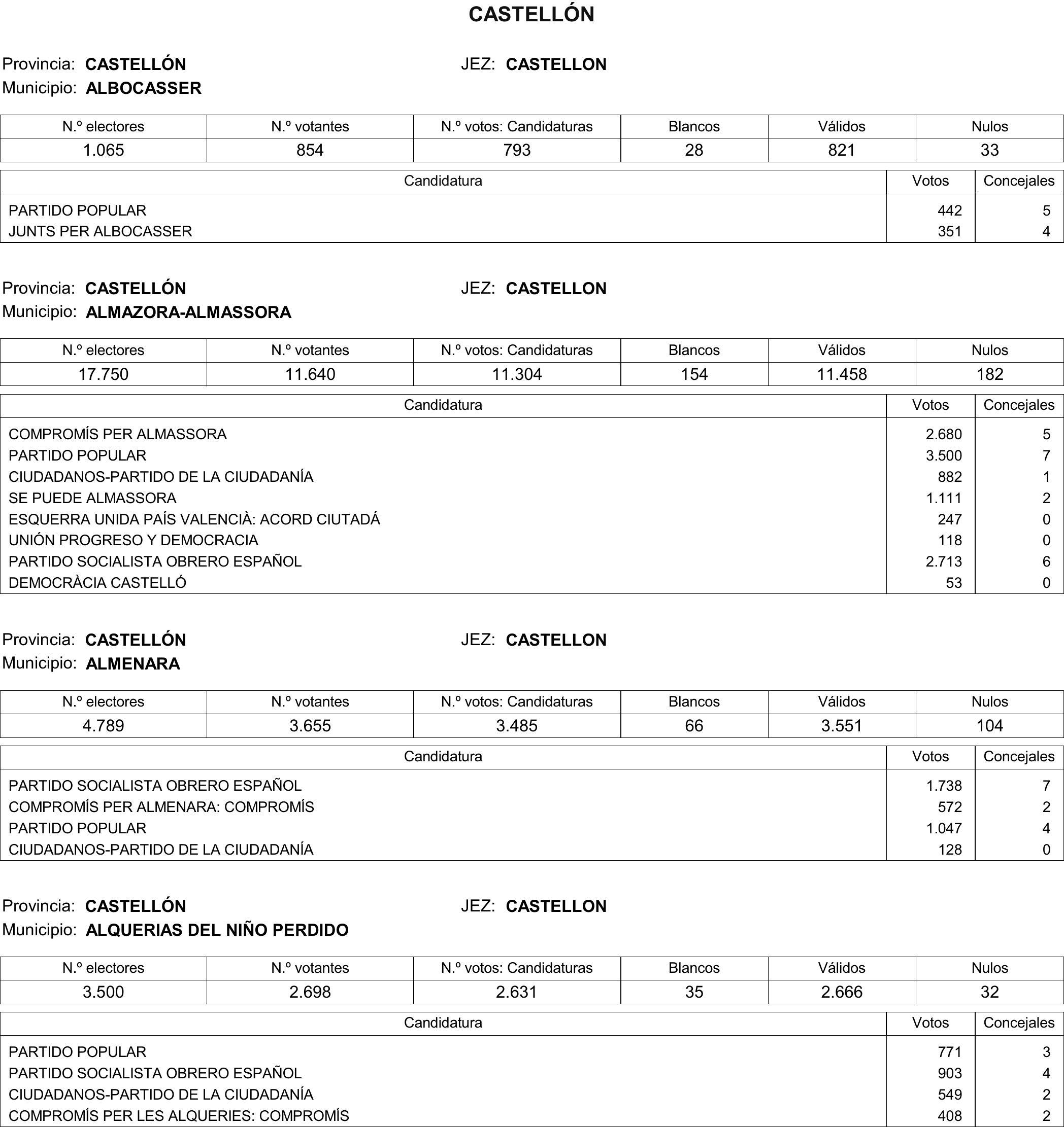 Imagen: /datos/imagenes/disp/2015/177/08370_17377695_image372.png