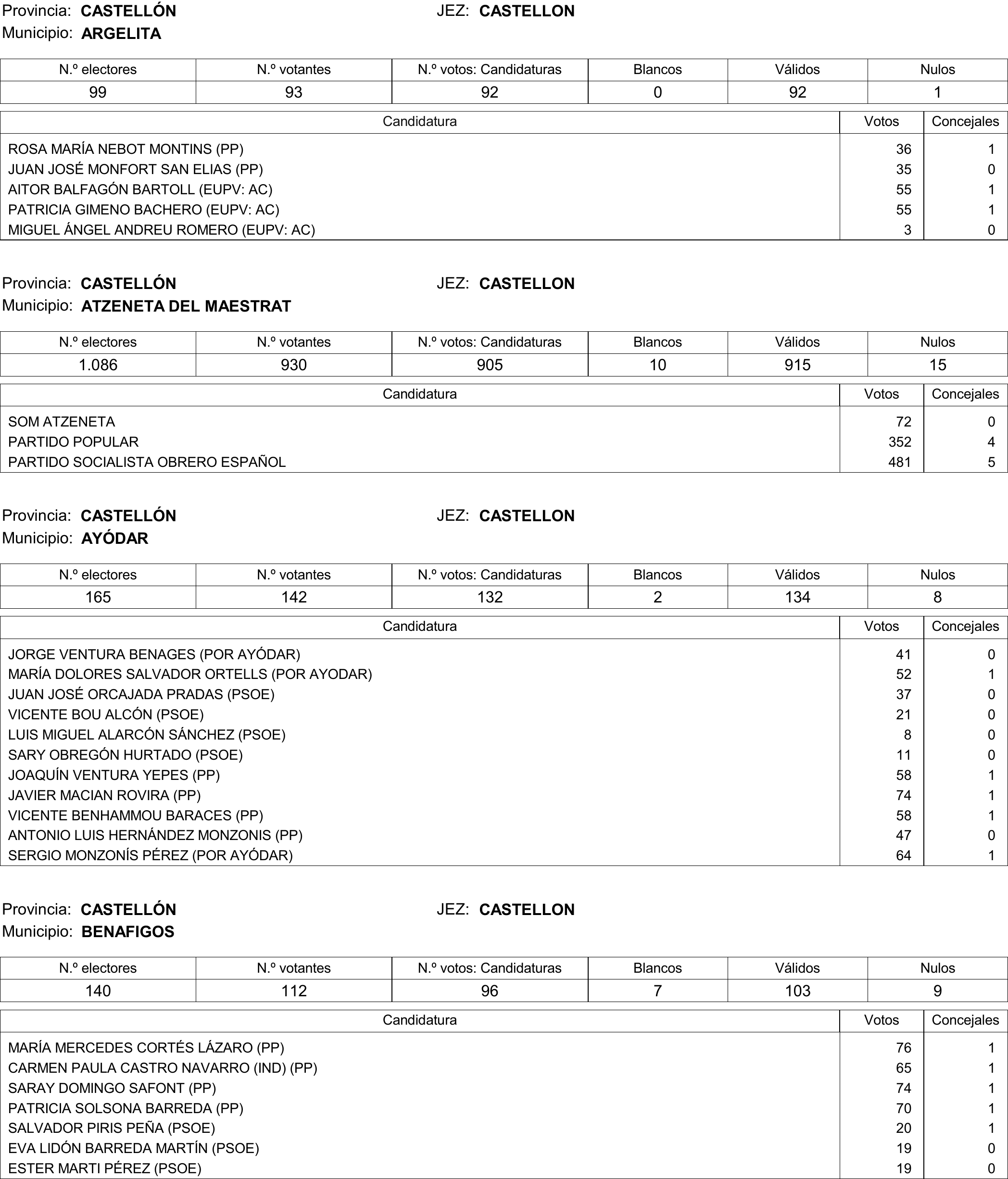 Imagen: /datos/imagenes/disp/2015/177/08370_17377695_image373.png