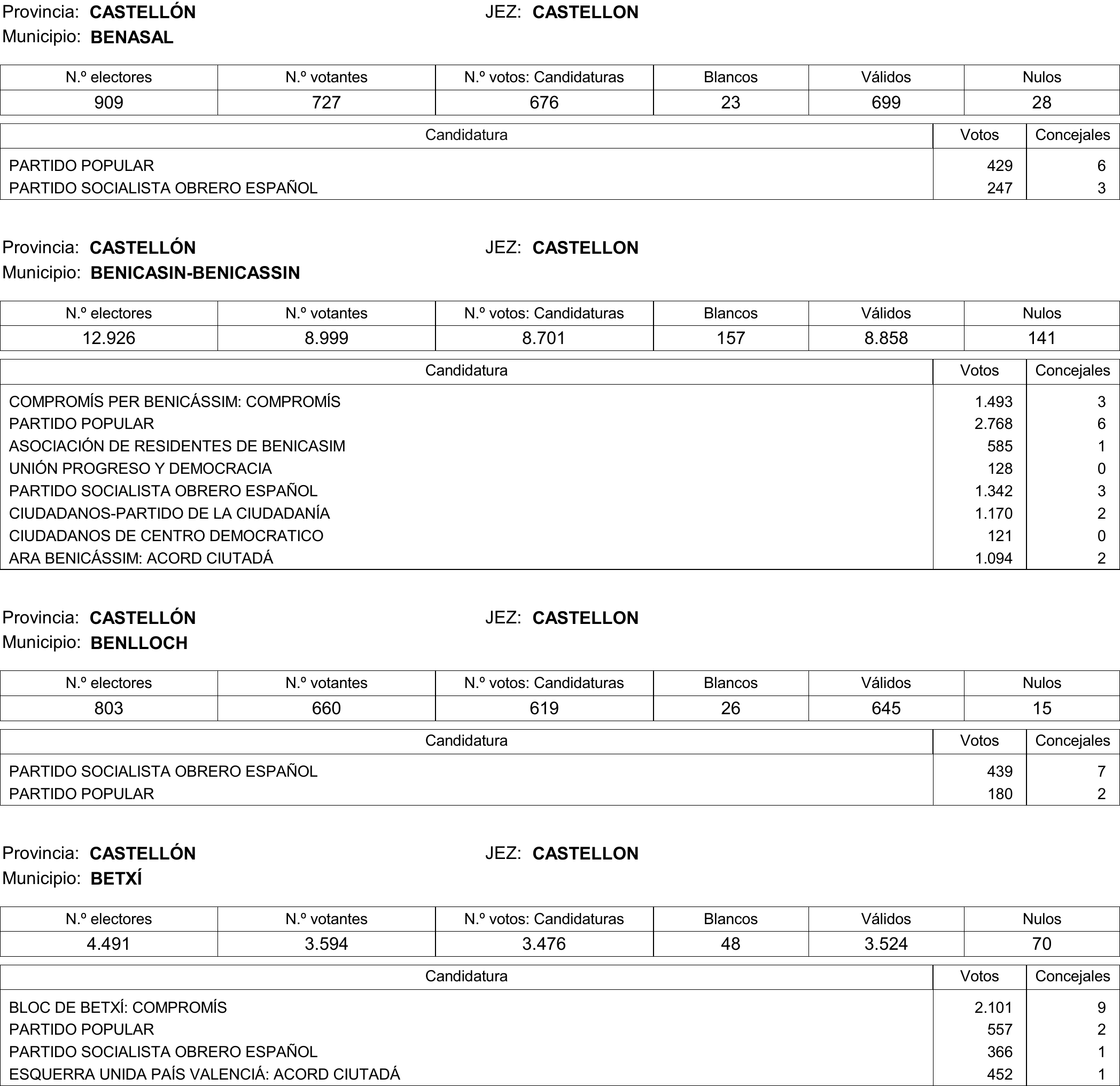 Imagen: /datos/imagenes/disp/2015/177/08370_17377695_image374.png