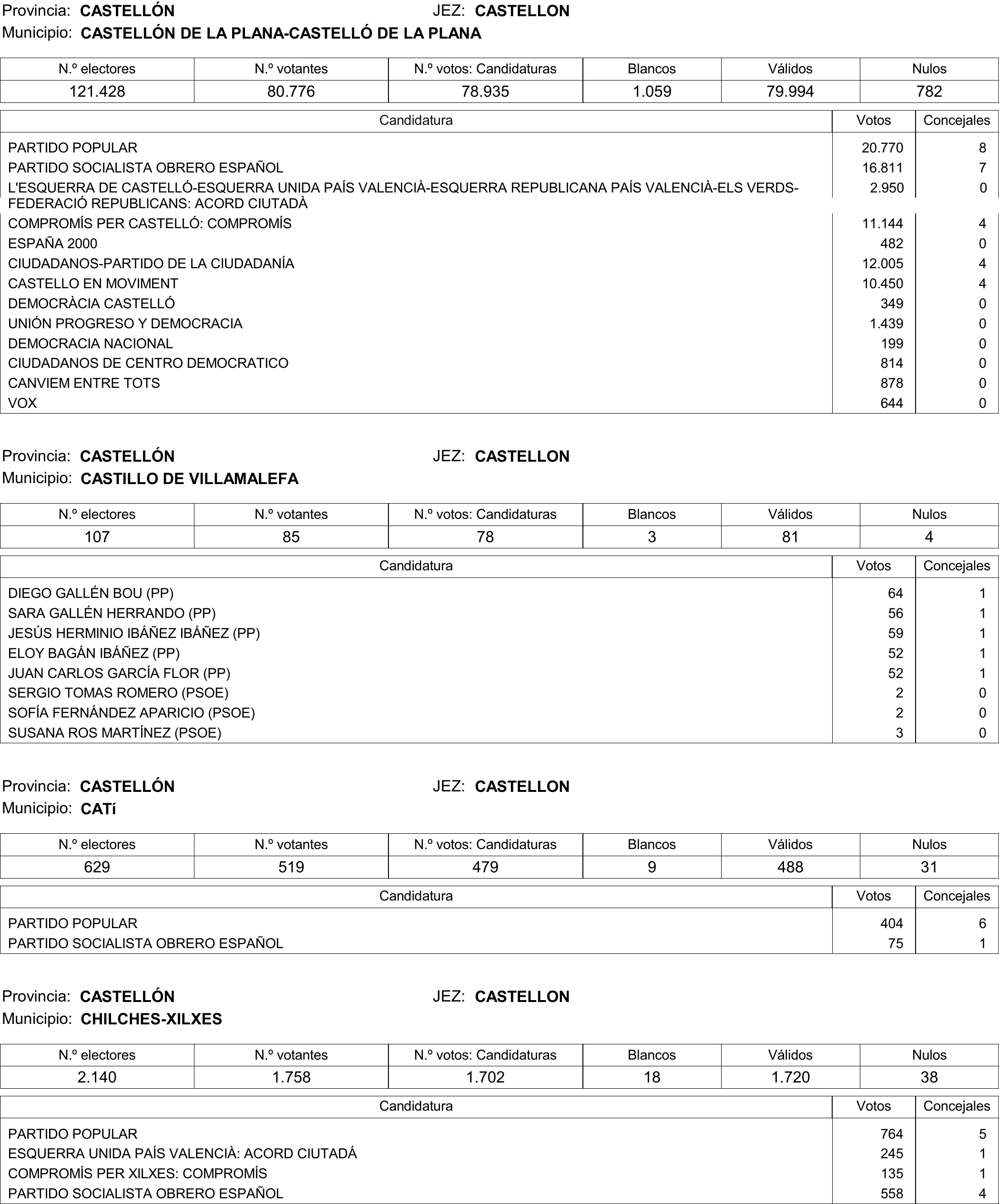 Imagen: /datos/imagenes/disp/2015/177/08370_17377695_image376.png