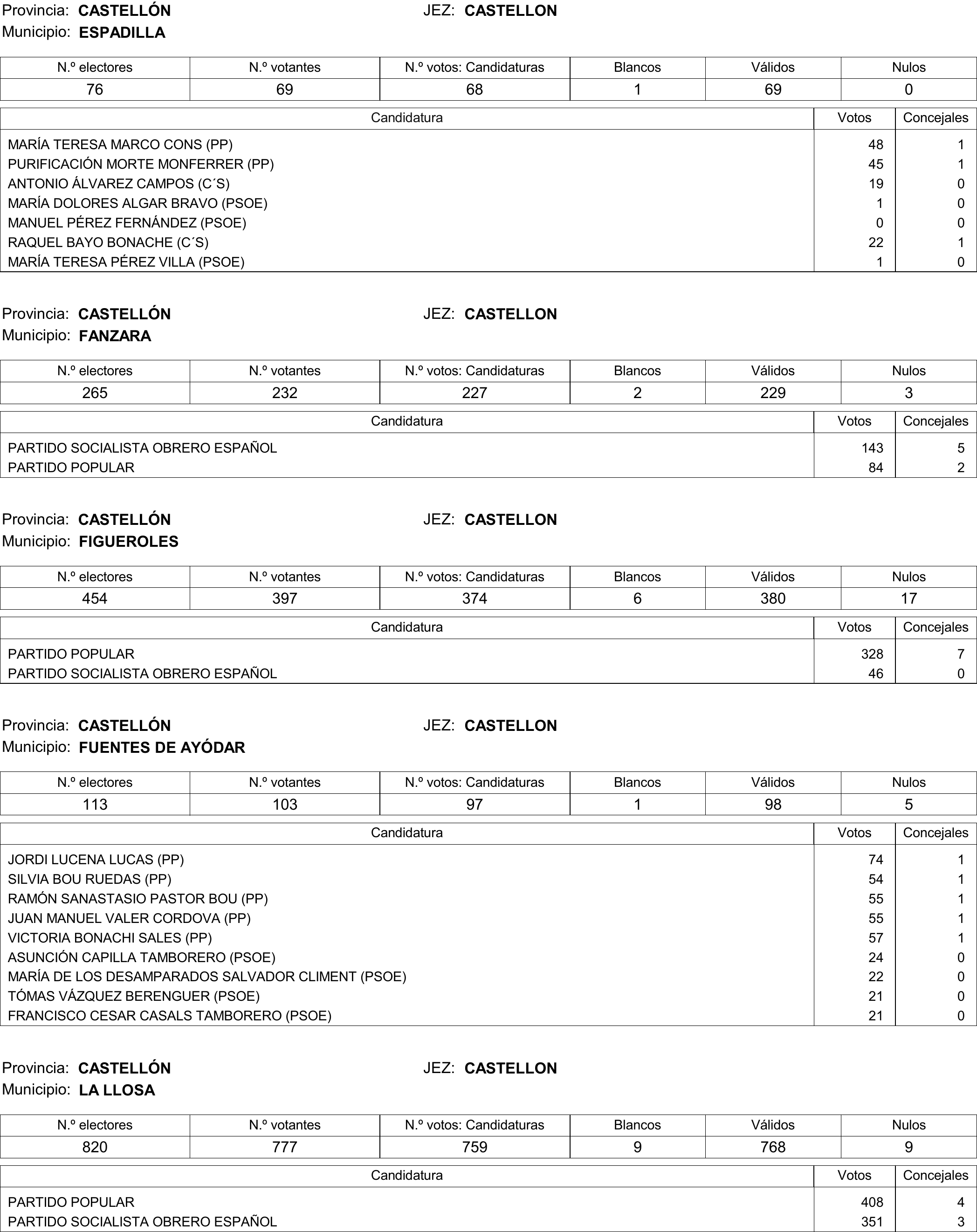 Imagen: /datos/imagenes/disp/2015/177/08370_17377695_image378.png