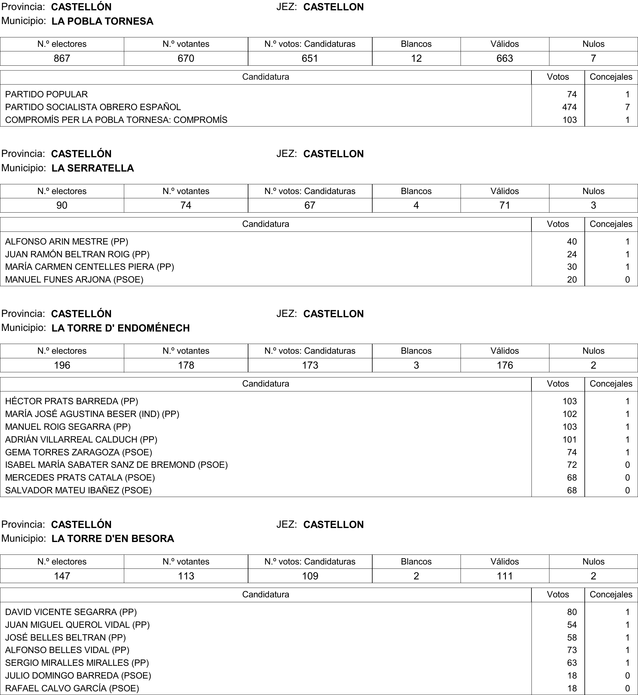 Imagen: /datos/imagenes/disp/2015/177/08370_17377695_image379.png