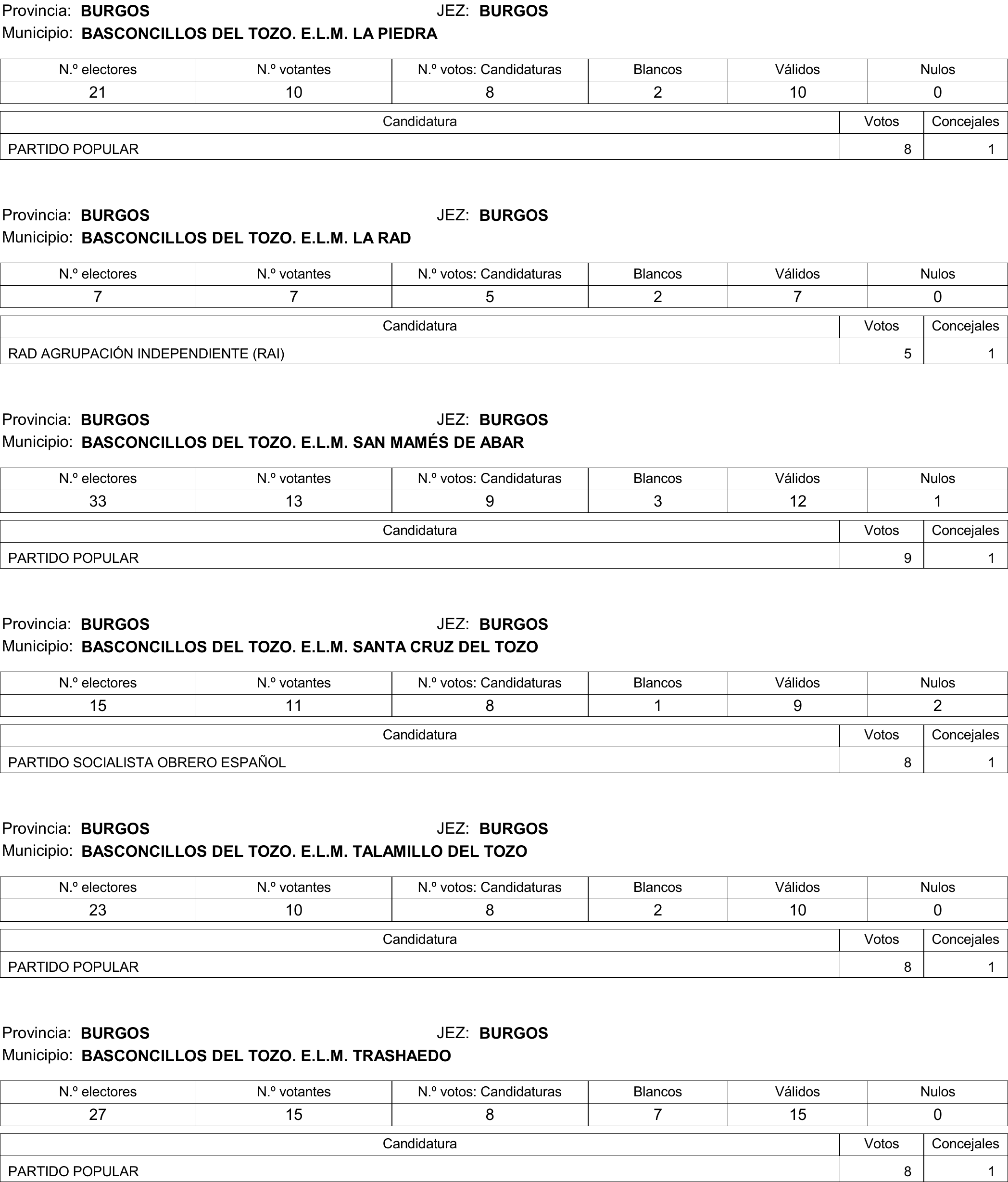 Imagen: /datos/imagenes/disp/2015/177/08370_17377695_image38.png